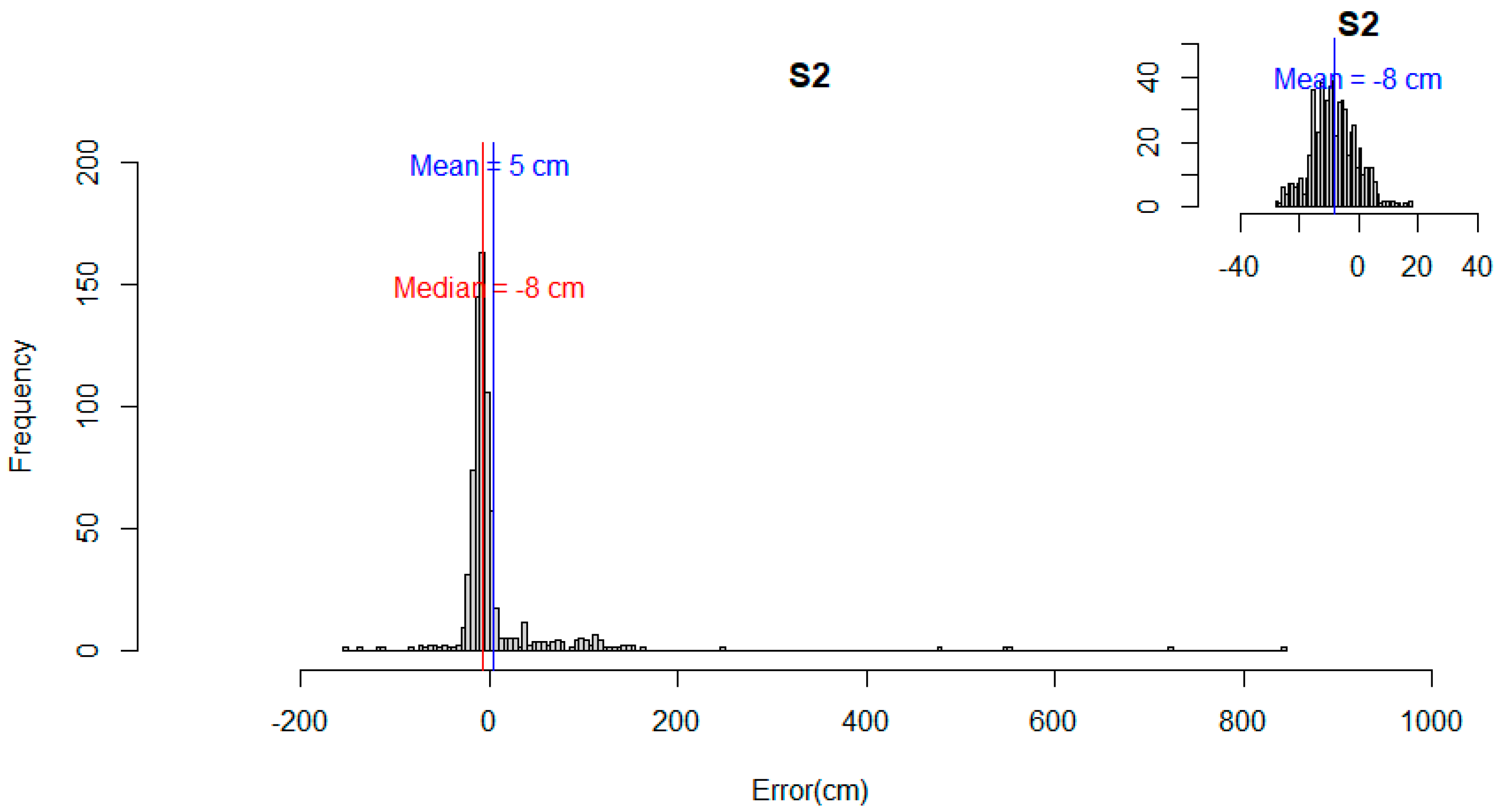 Remotesensing 15 01912 g008 Remotesensing 15 01912 g008