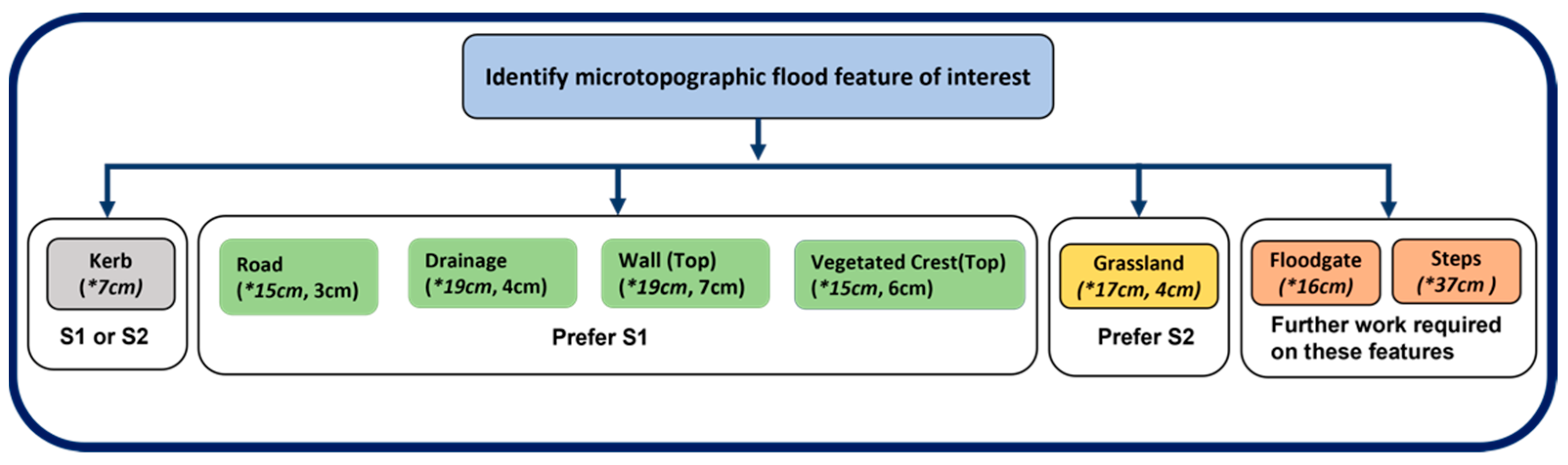 Remotesensing 15 01912 g011 Remotesensing 15 01912 g011