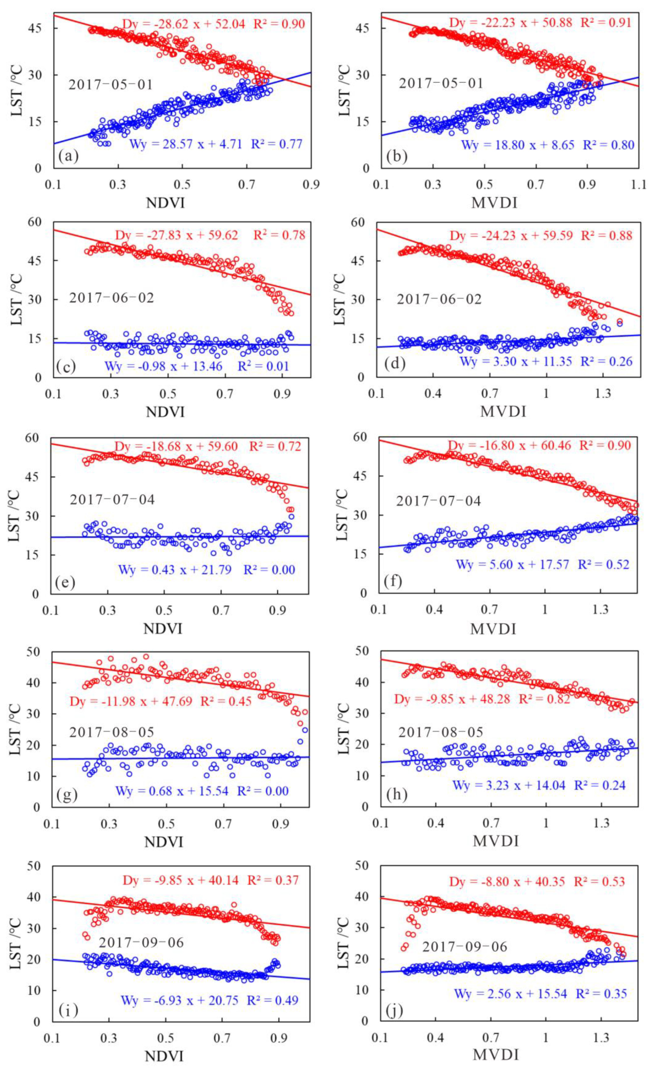Remotesensing 15 01915 g008
