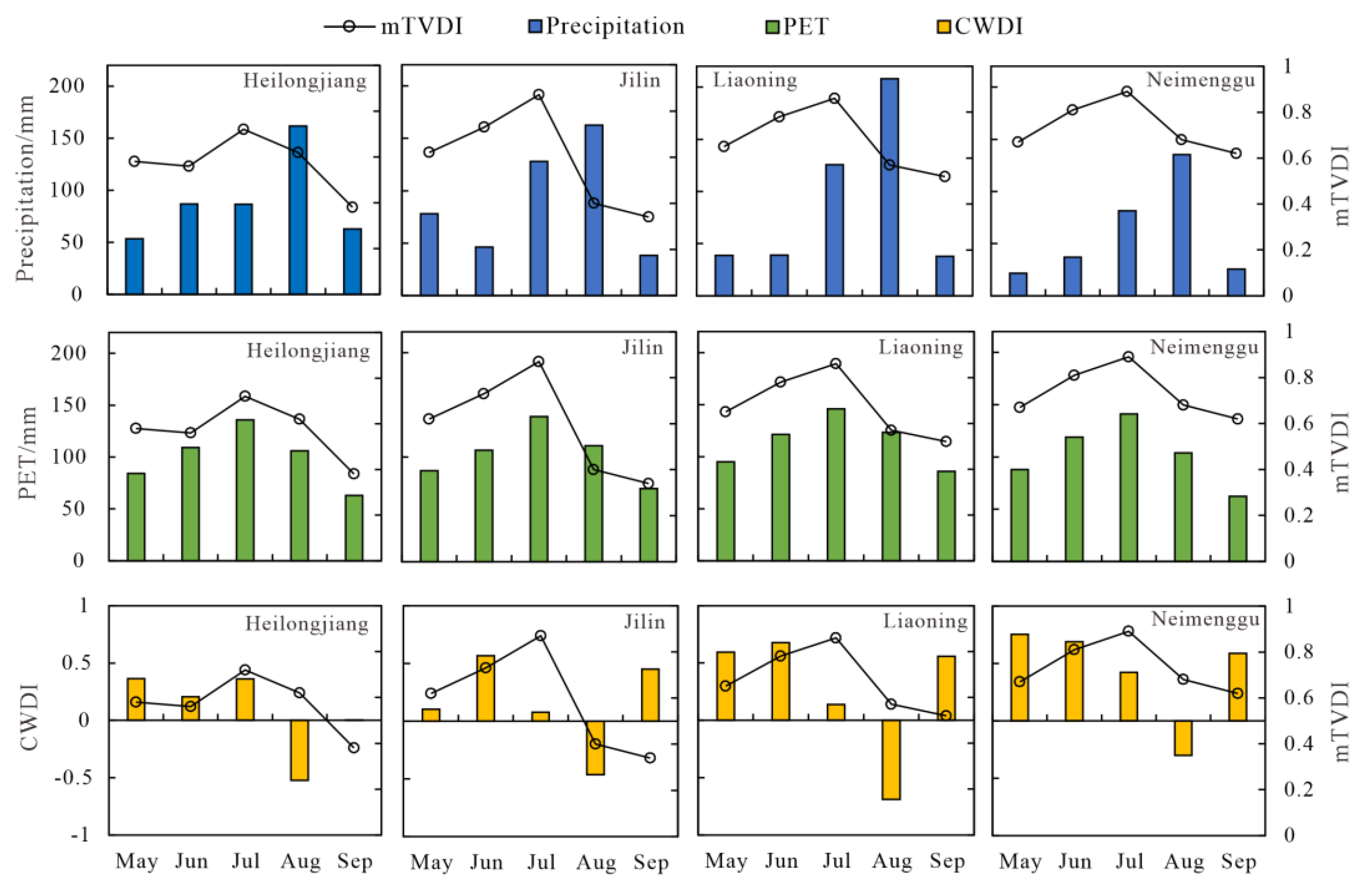Remotesensing 15 01915 g010