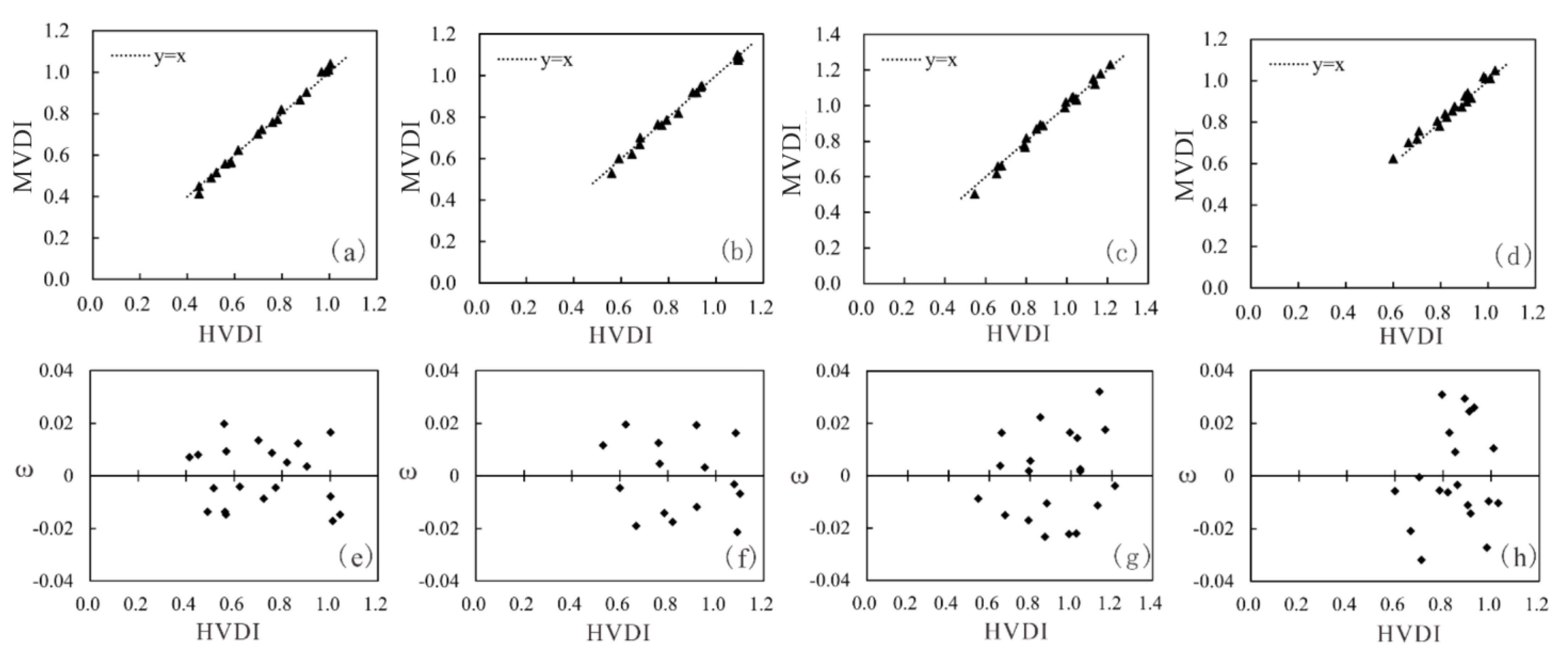 Remotesensing 15 01915 g012