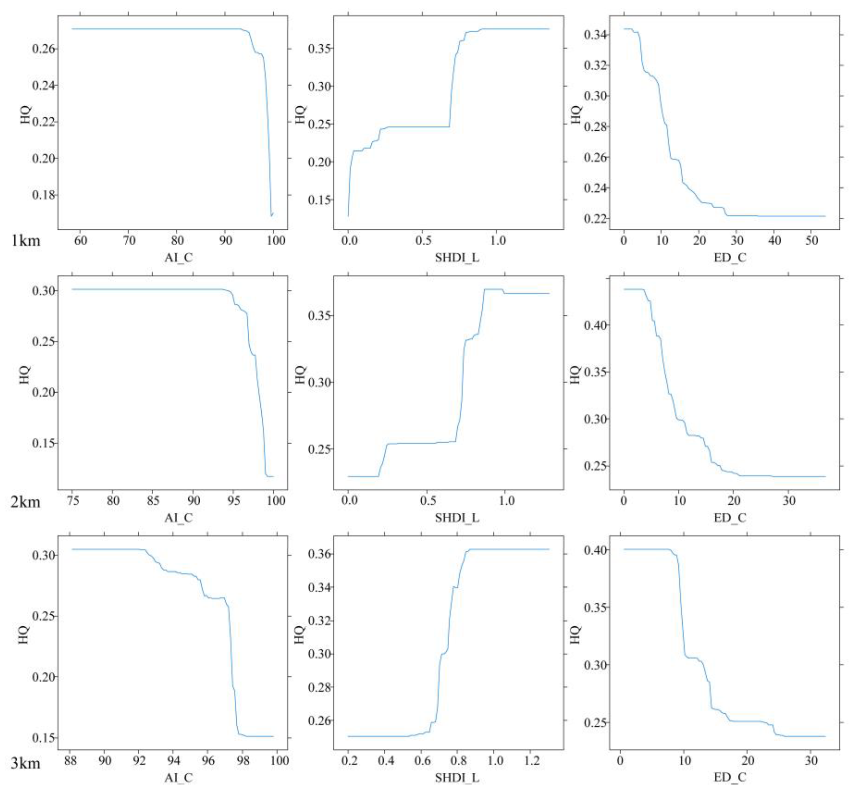 Remotesensing 15 01919 g006