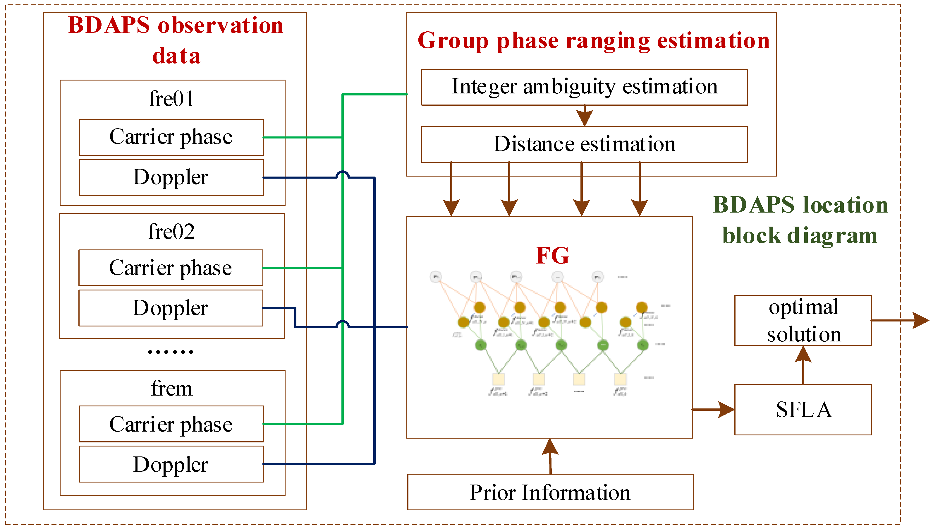 Remotesensing 15 01924 g004 Remotesensing 15 01924 g004