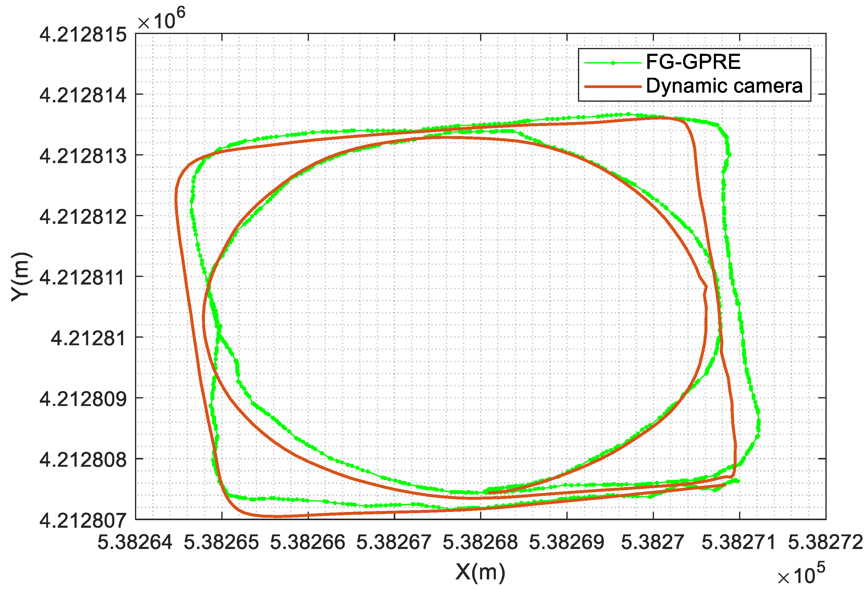 Remotesensing 15 01924 g007 Remotesensing 15 01924 g007
