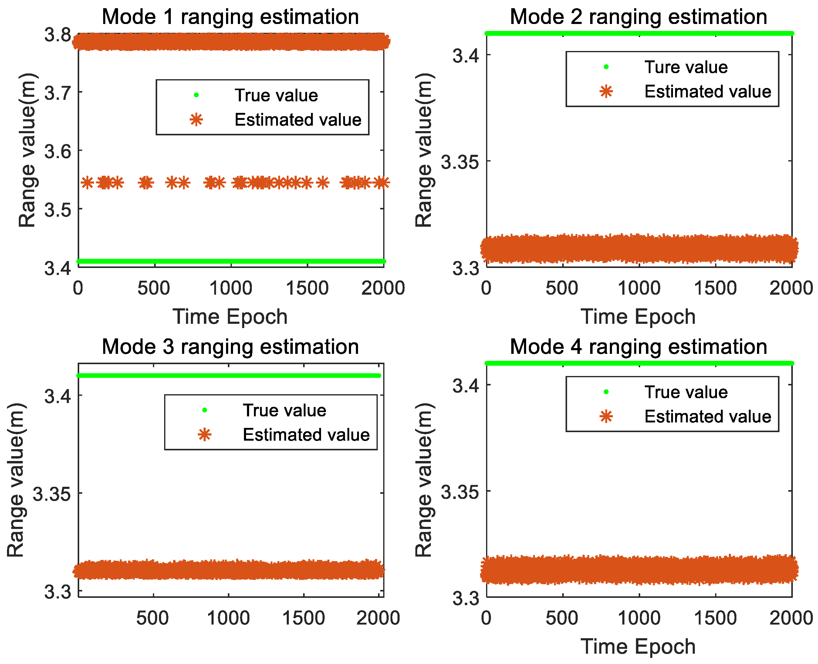 Remotesensing 15 01924 g009 Remotesensing 15 01924 g009