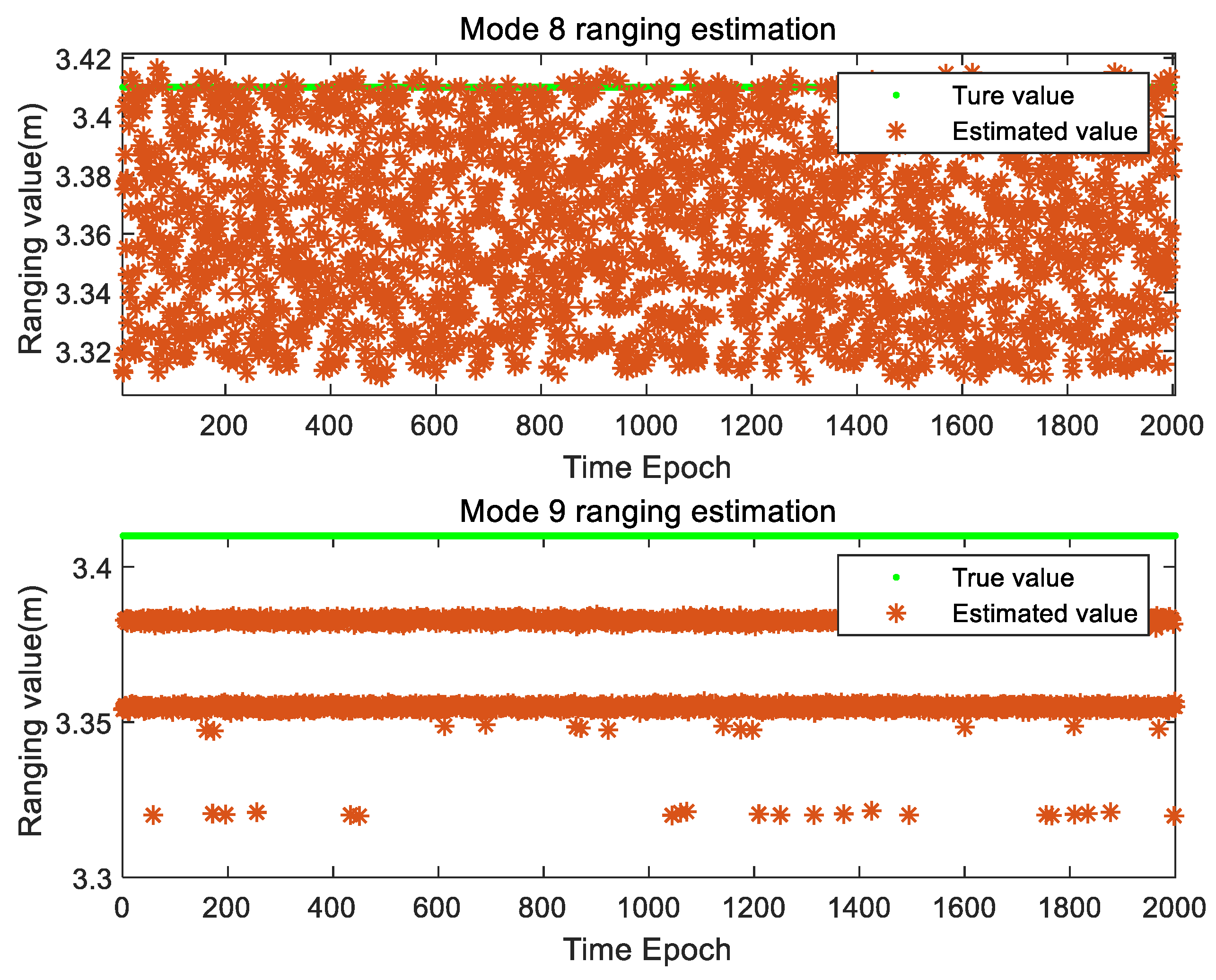 Remotesensing 15 01924 g011 Remotesensing 15 01924 g011