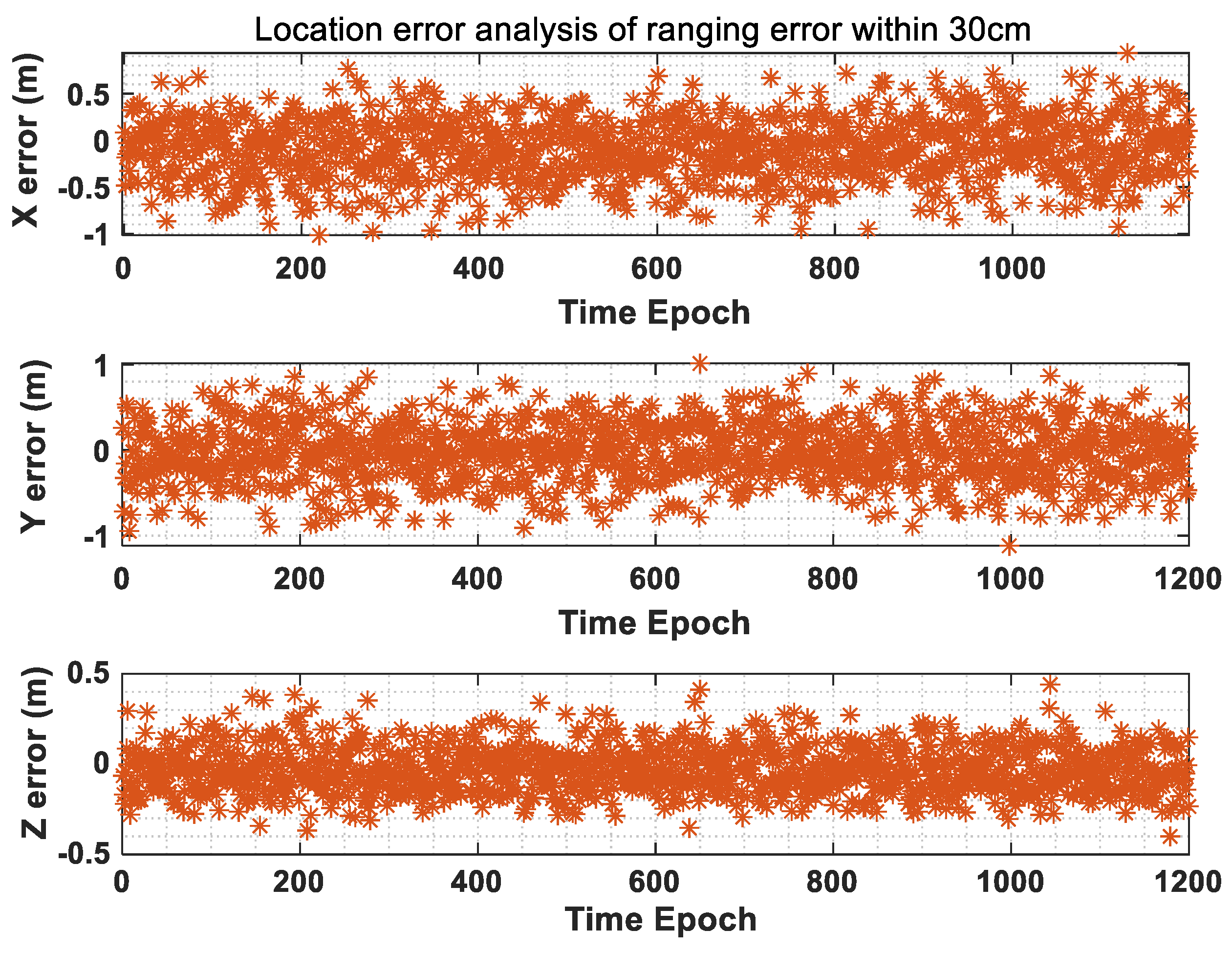 Remotesensing 15 01924 g012 Remotesensing 15 01924 g012