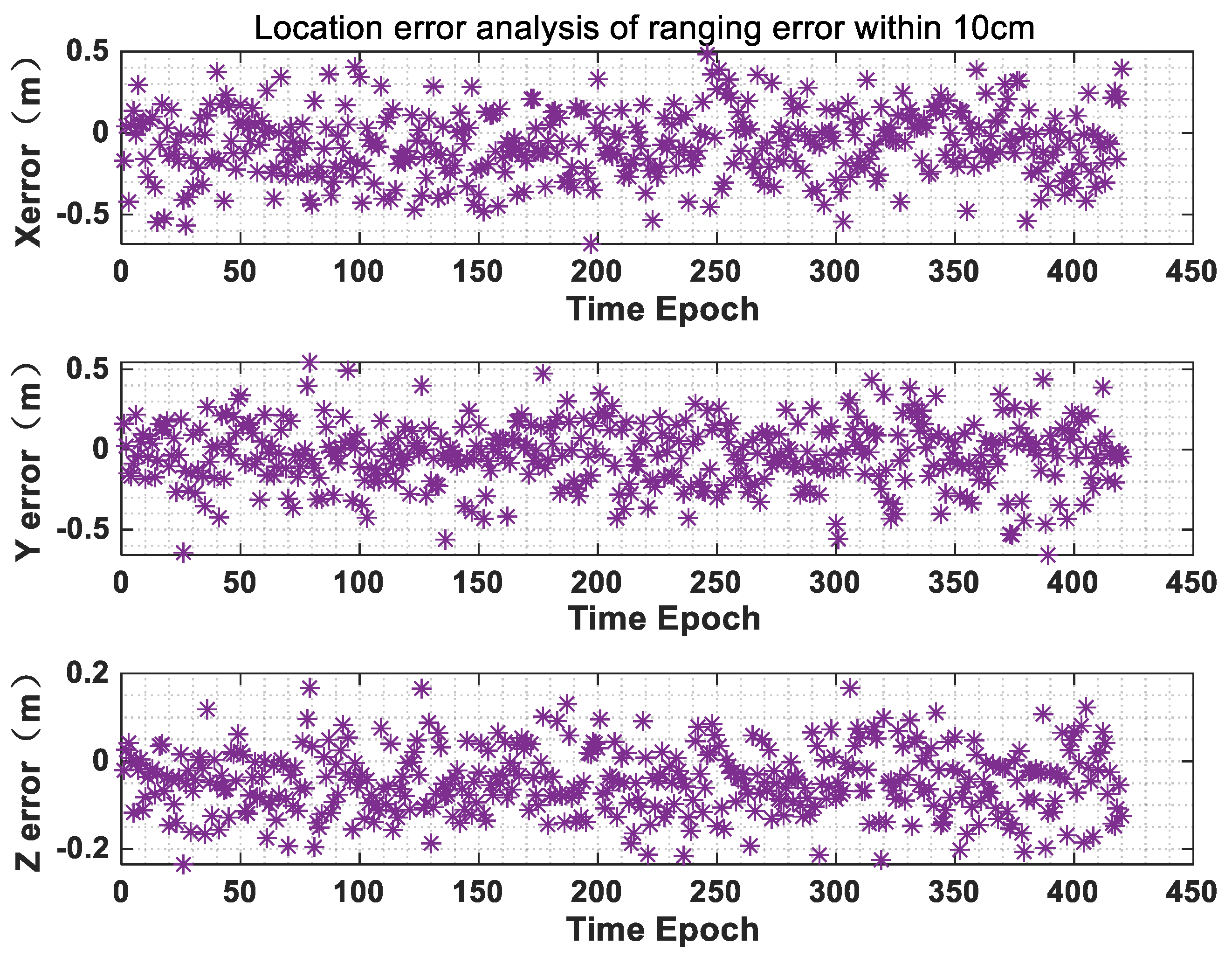 Remotesensing 15 01924 g014 Remotesensing 15 01924 g014