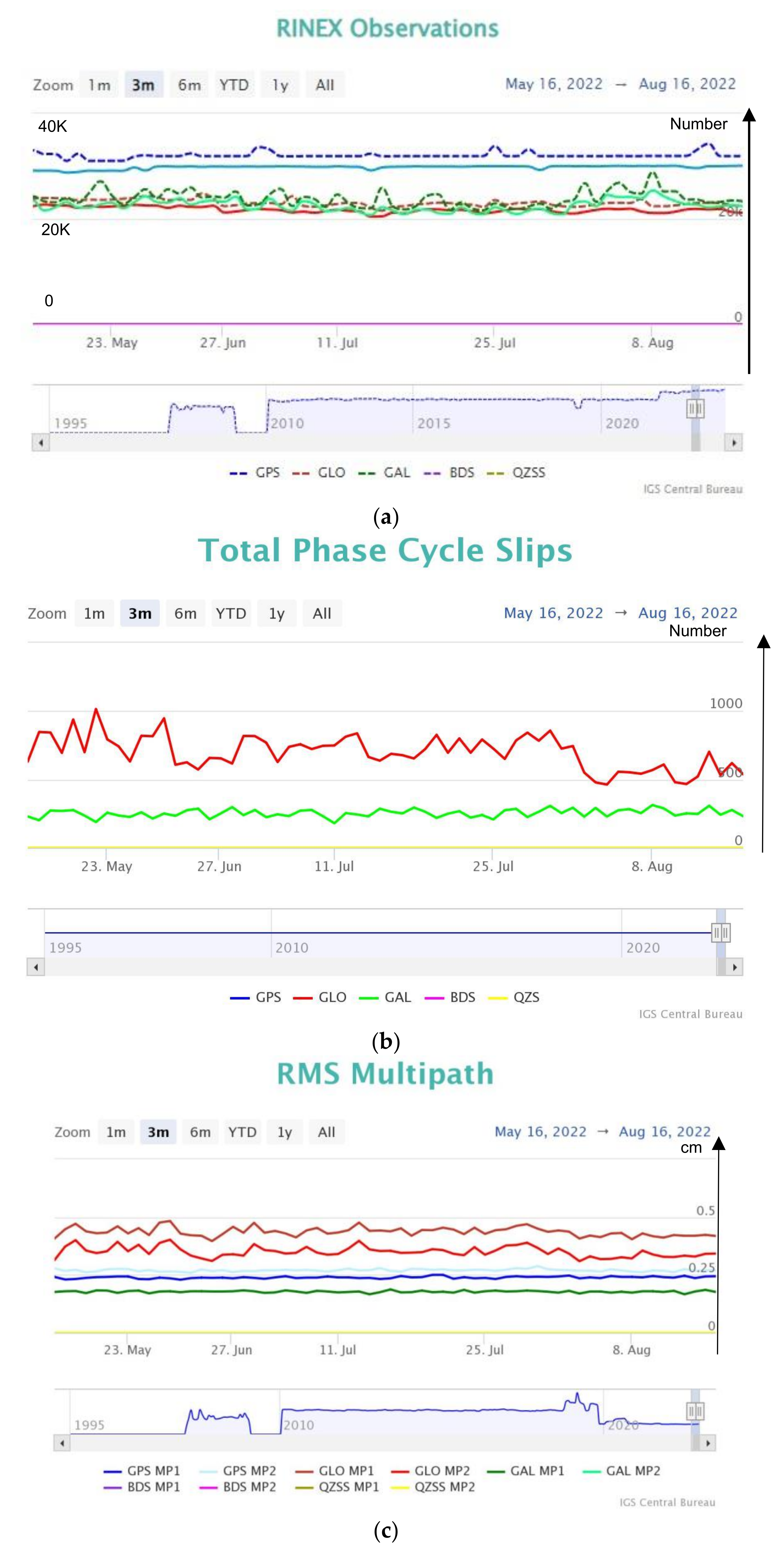 Remotesensing 15 01925 g001a