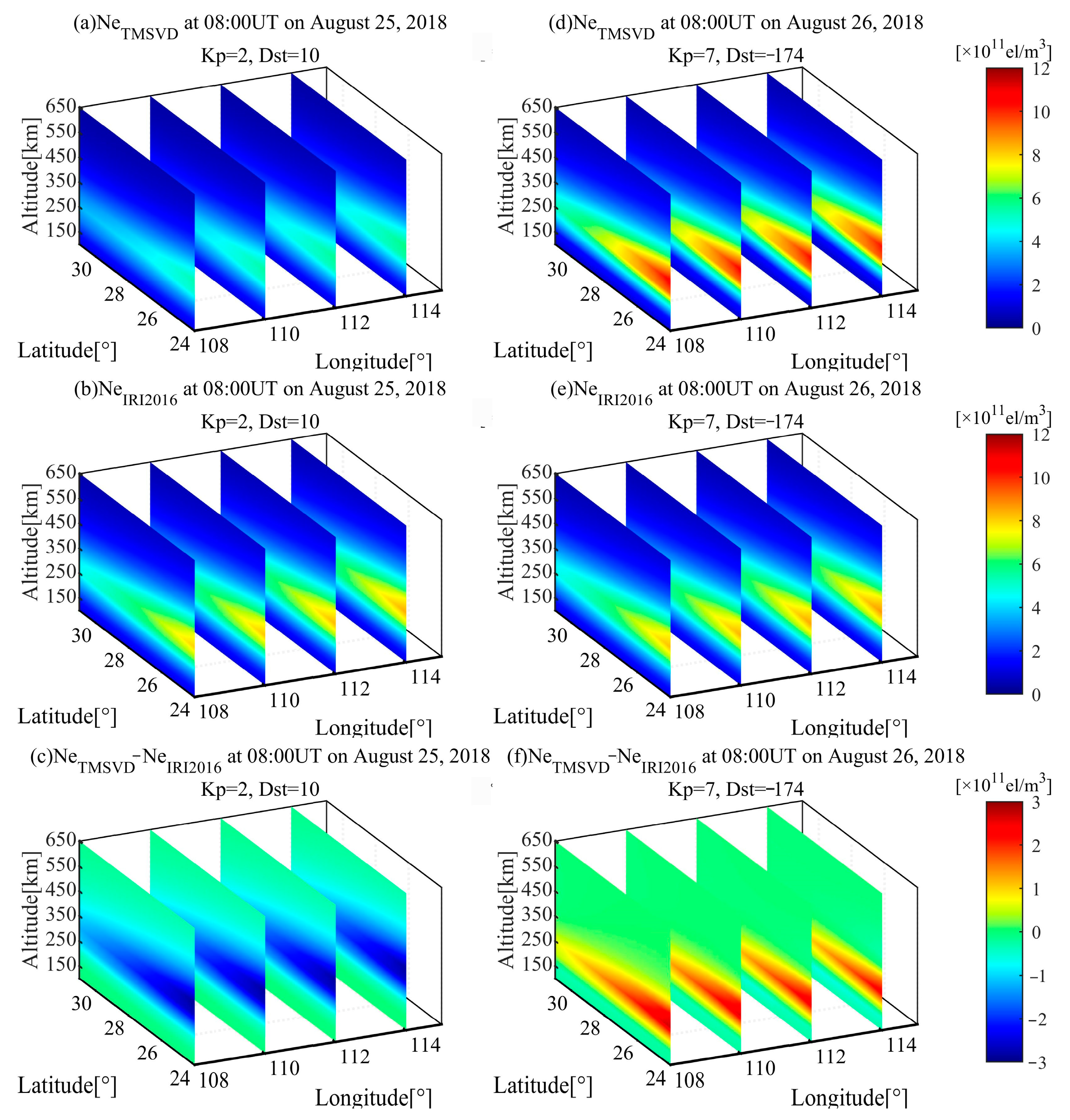 Remotesensing 15 01930 g007 Remotesensing 15 01930 g007