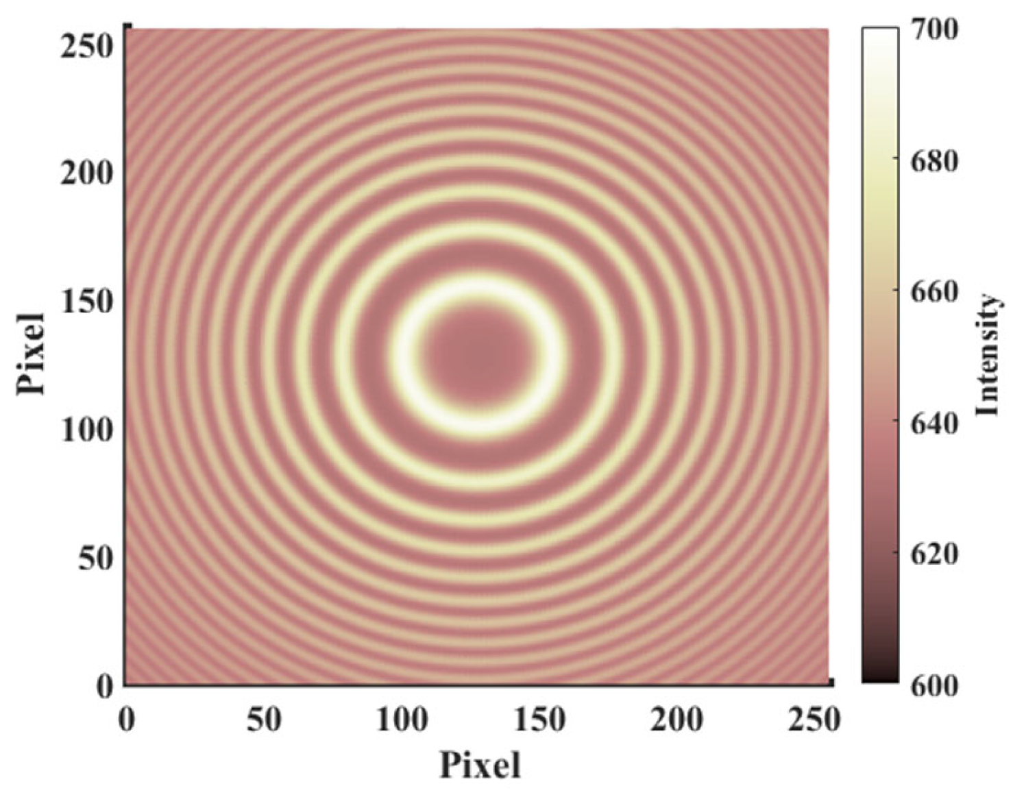 Remotesensing 15 01934 g001 Remotesensing 15 01934 g001