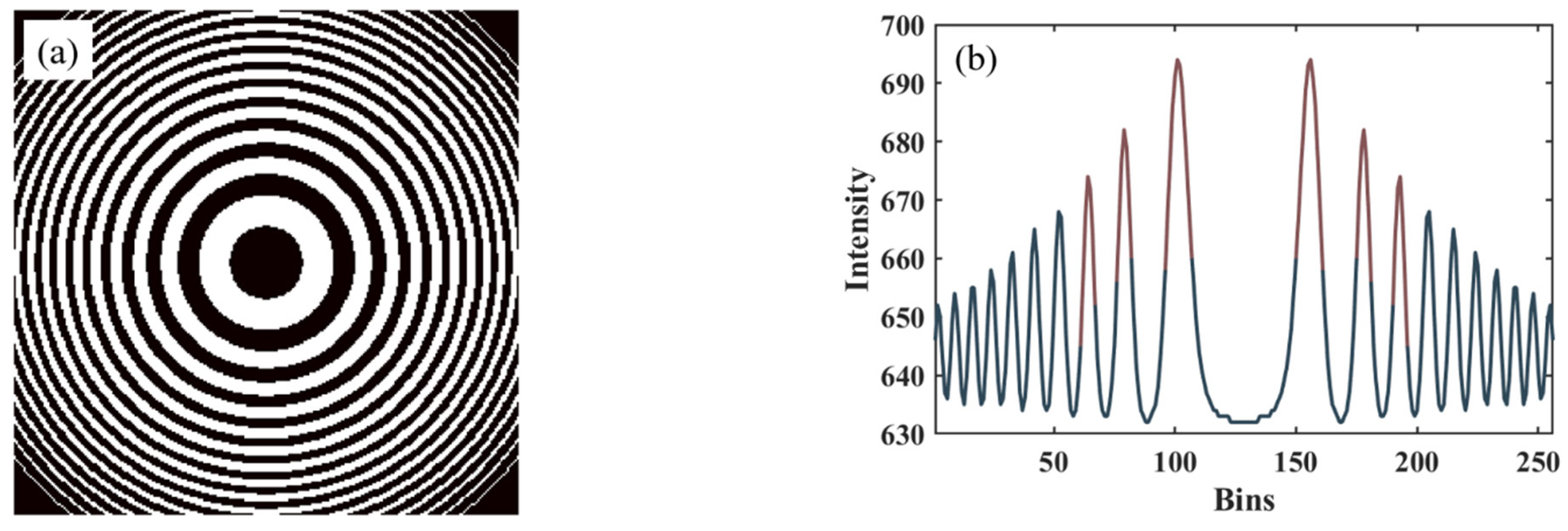 Remotesensing 15 01934 g002 Remotesensing 15 01934 g002