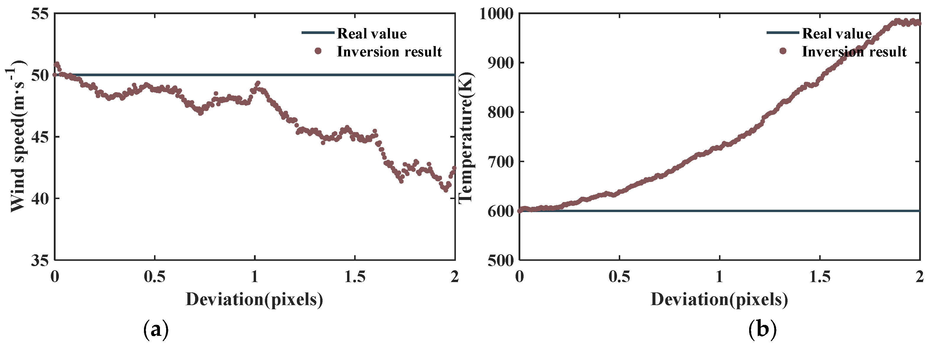 Remotesensing 15 01934 g003 Remotesensing 15 01934 g003