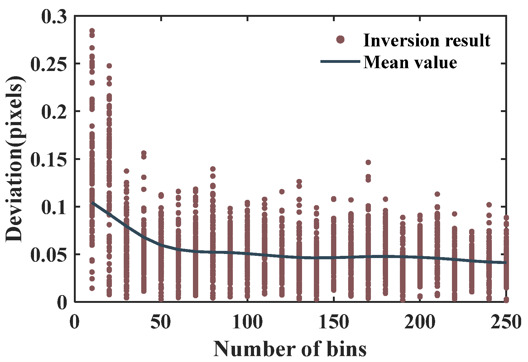 Remotesensing 15 01934 g005 Remotesensing 15 01934 g005