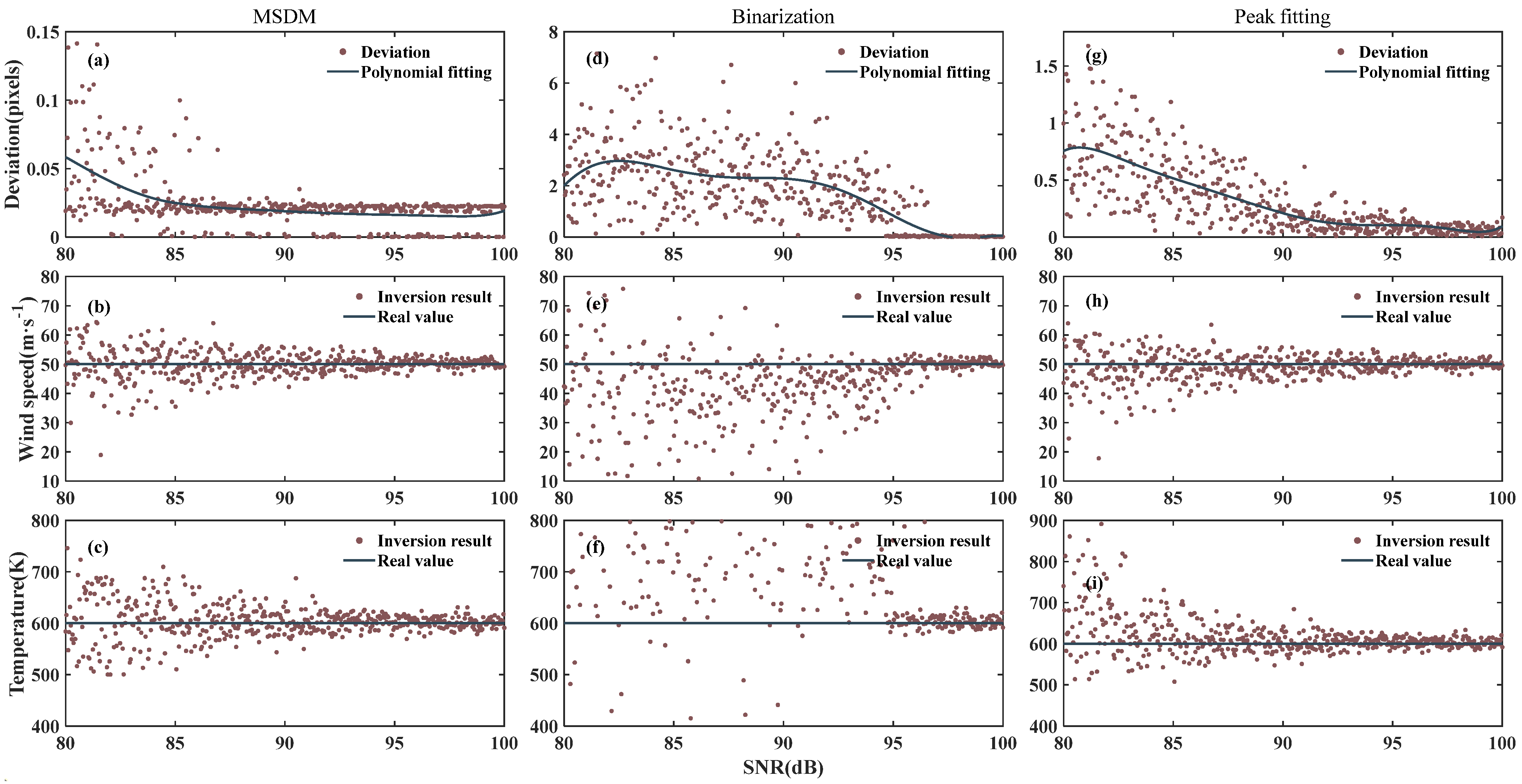 Remotesensing 15 01934 g006 Remotesensing 15 01934 g006