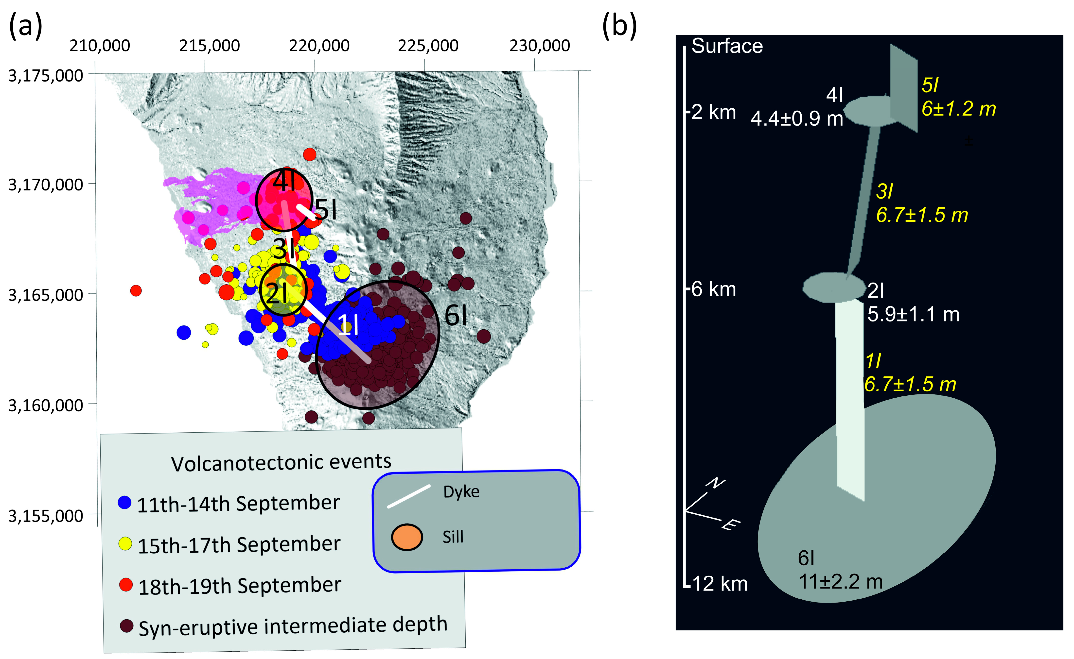Remotesensing 15 01936 g008 Remotesensing 15 01936 g008
