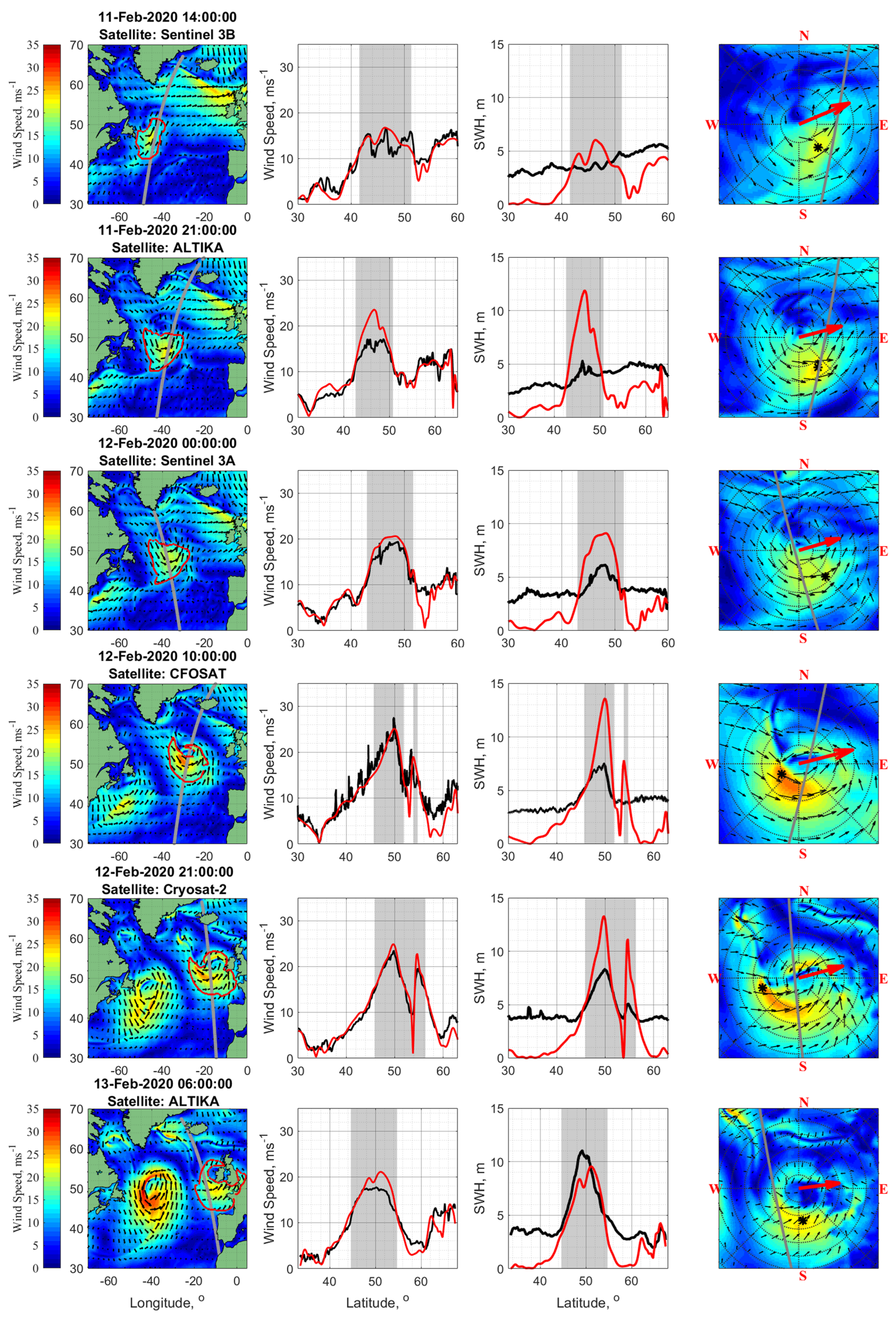 Remotesensing 15 01940 g005