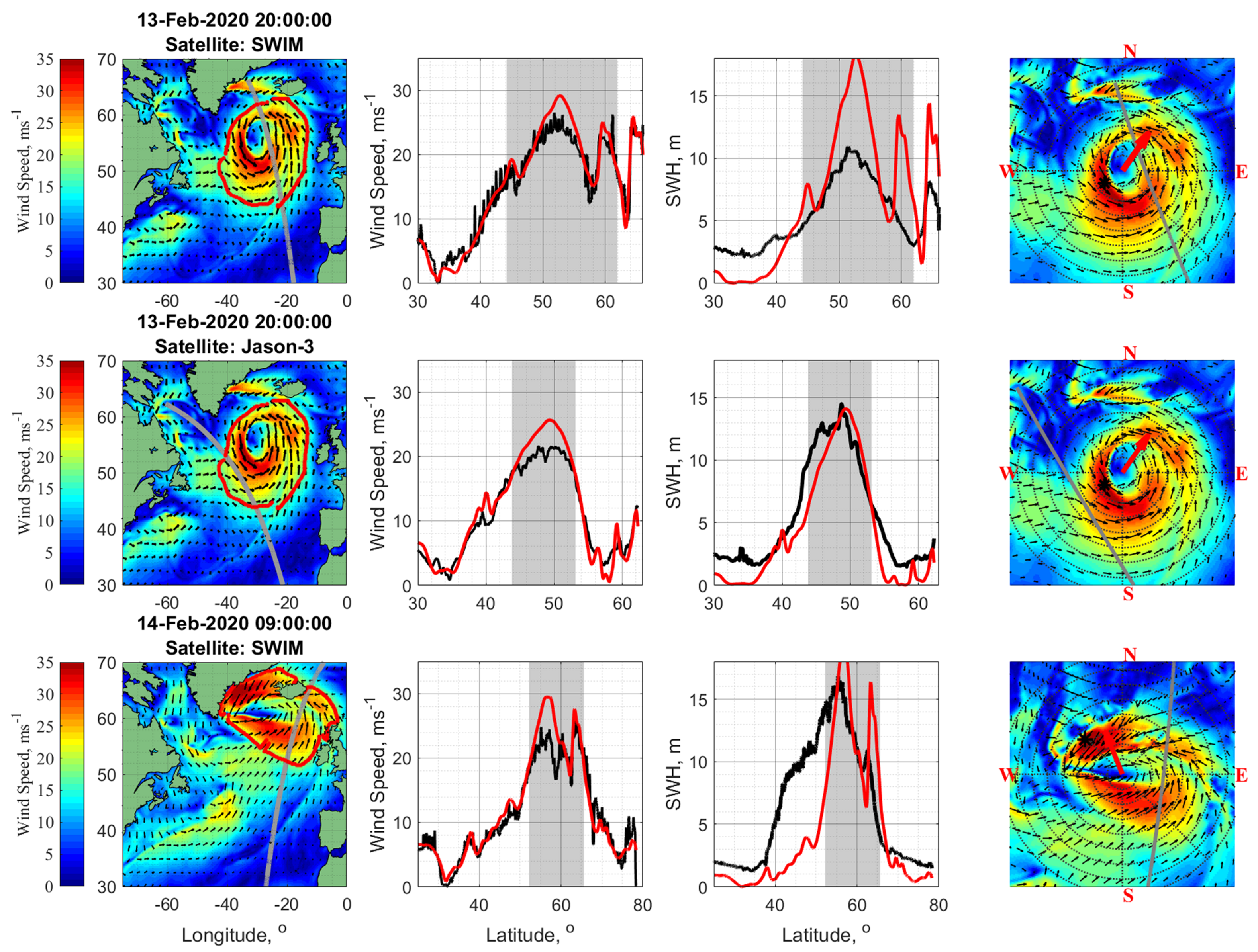 Remotesensing 15 01940 g006b