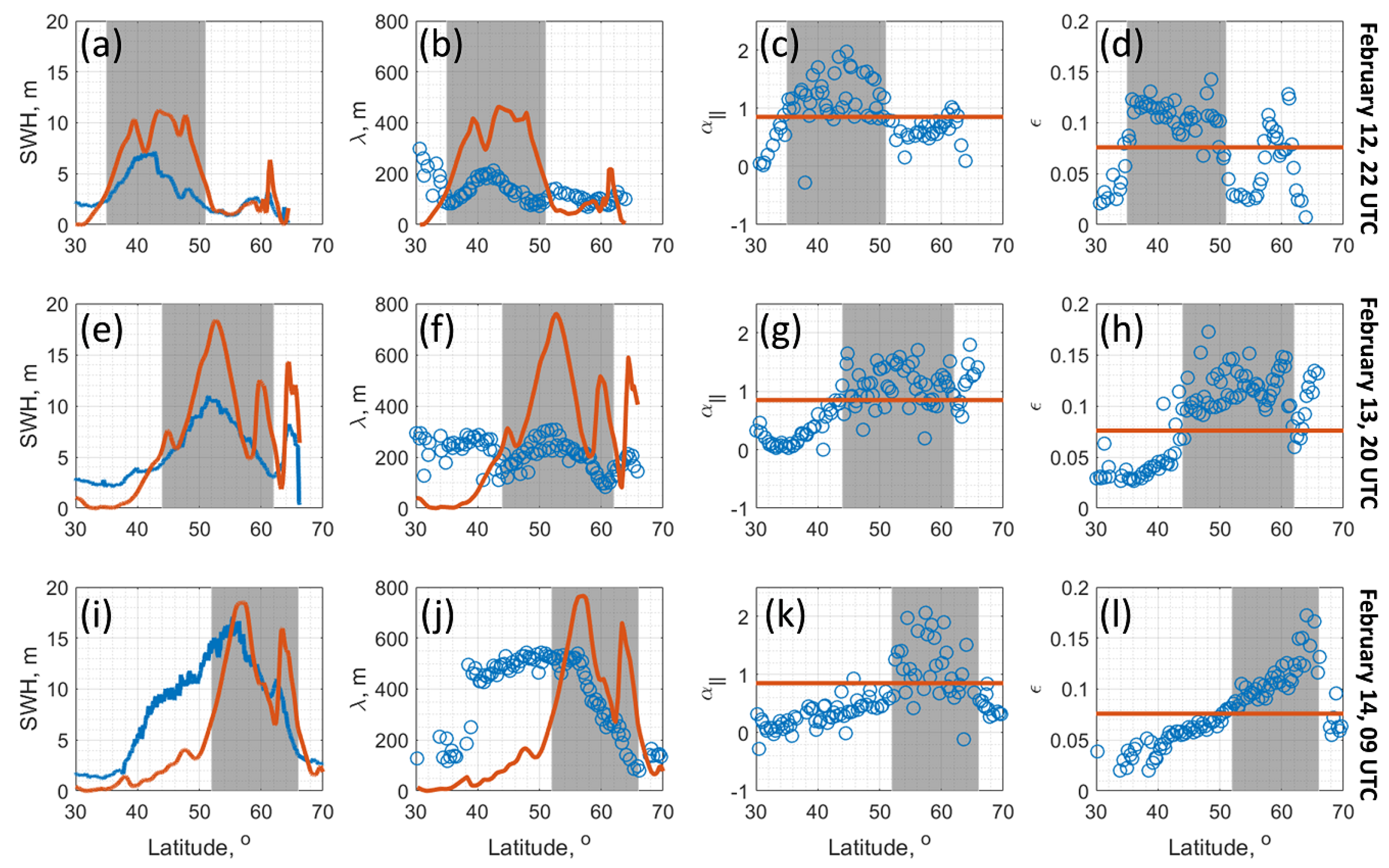 Remotesensing 15 01940 g008