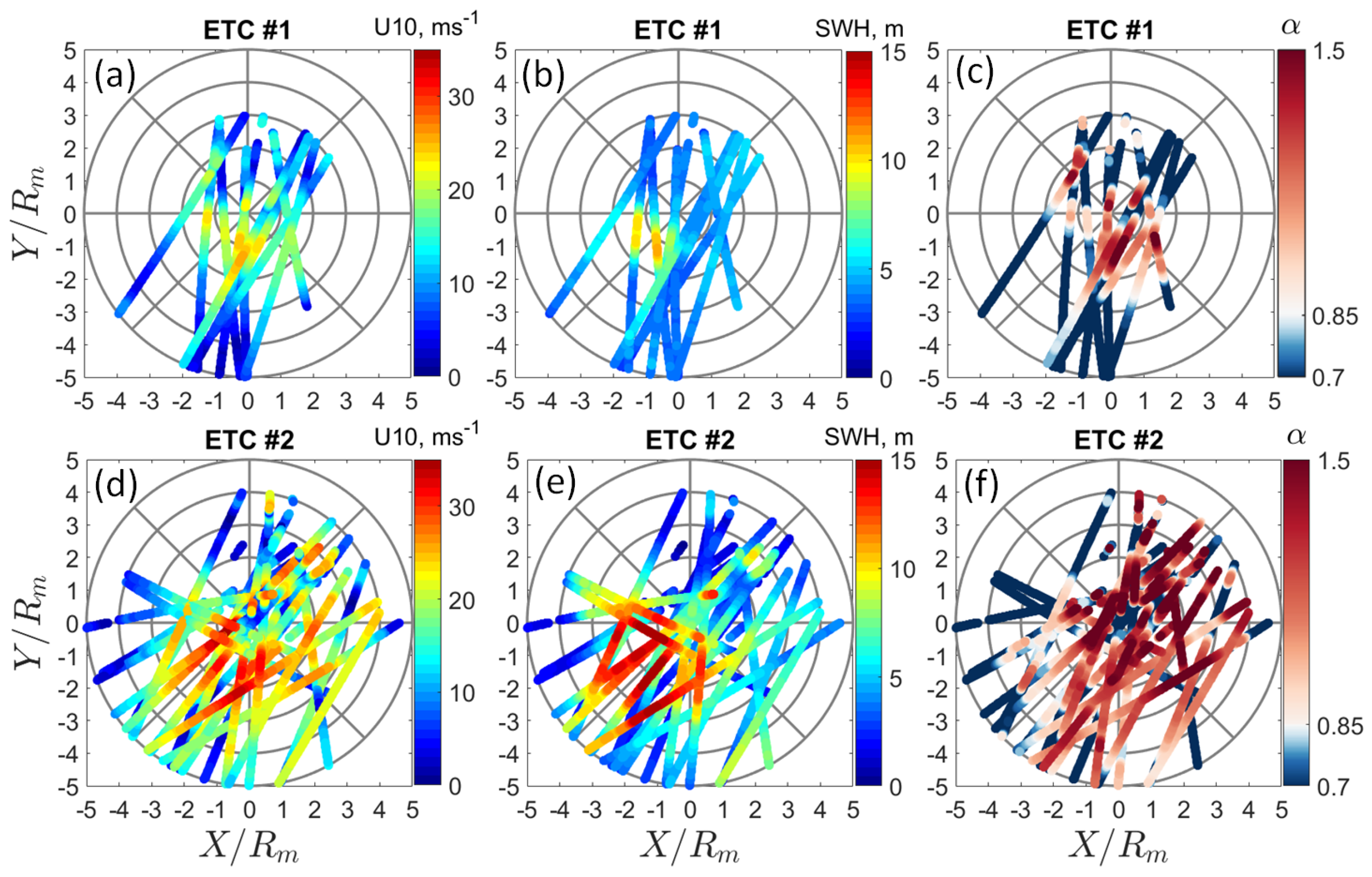 Remotesensing 15 01940 g009