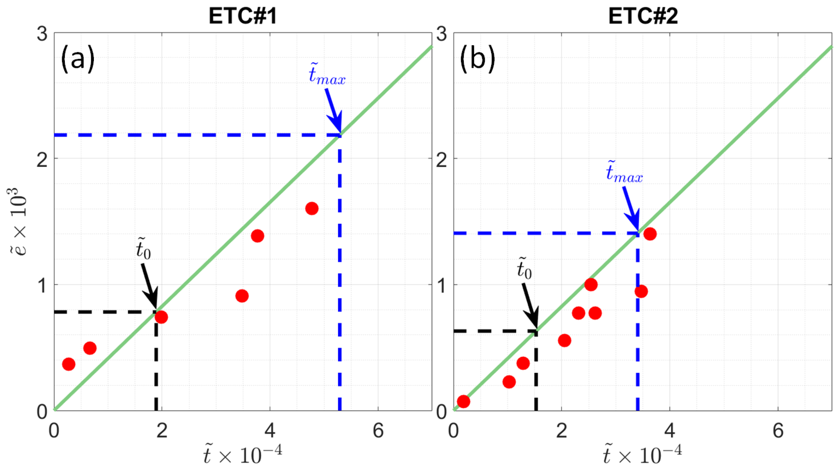 Remotesensing 15 01940 g011