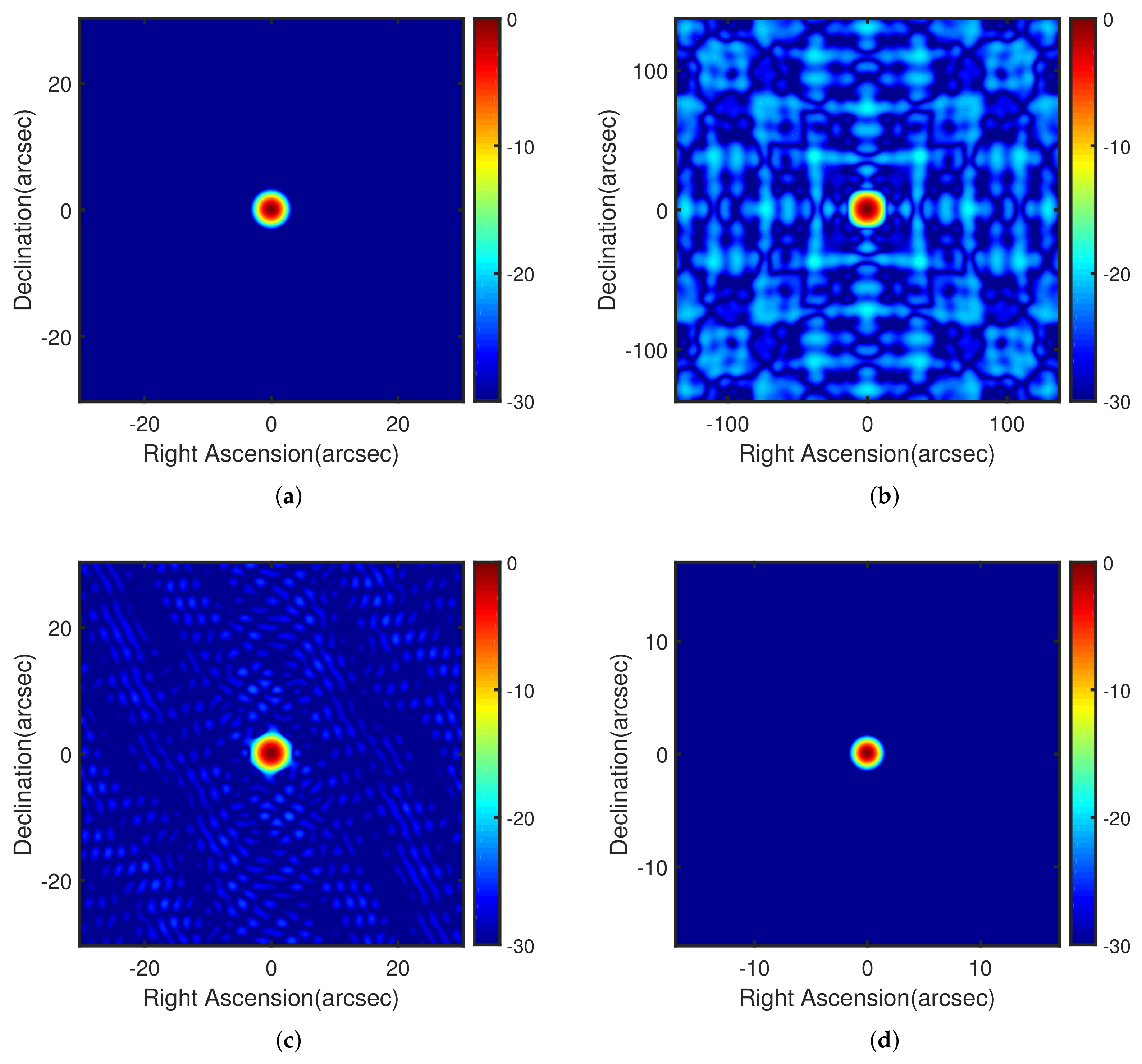 Remotesensing 15 01943 g008