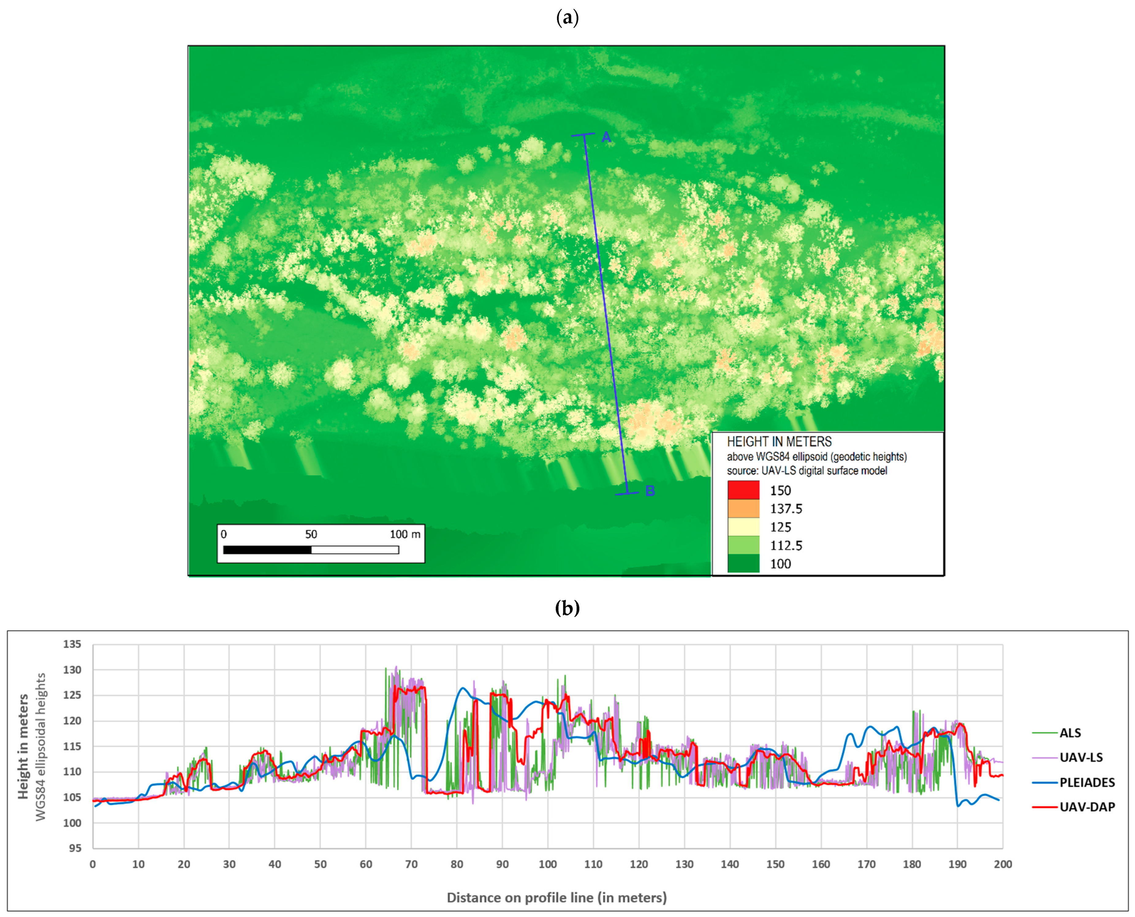 Remotesensing 15 01949 g015 Remotesensing 15 01949 g015