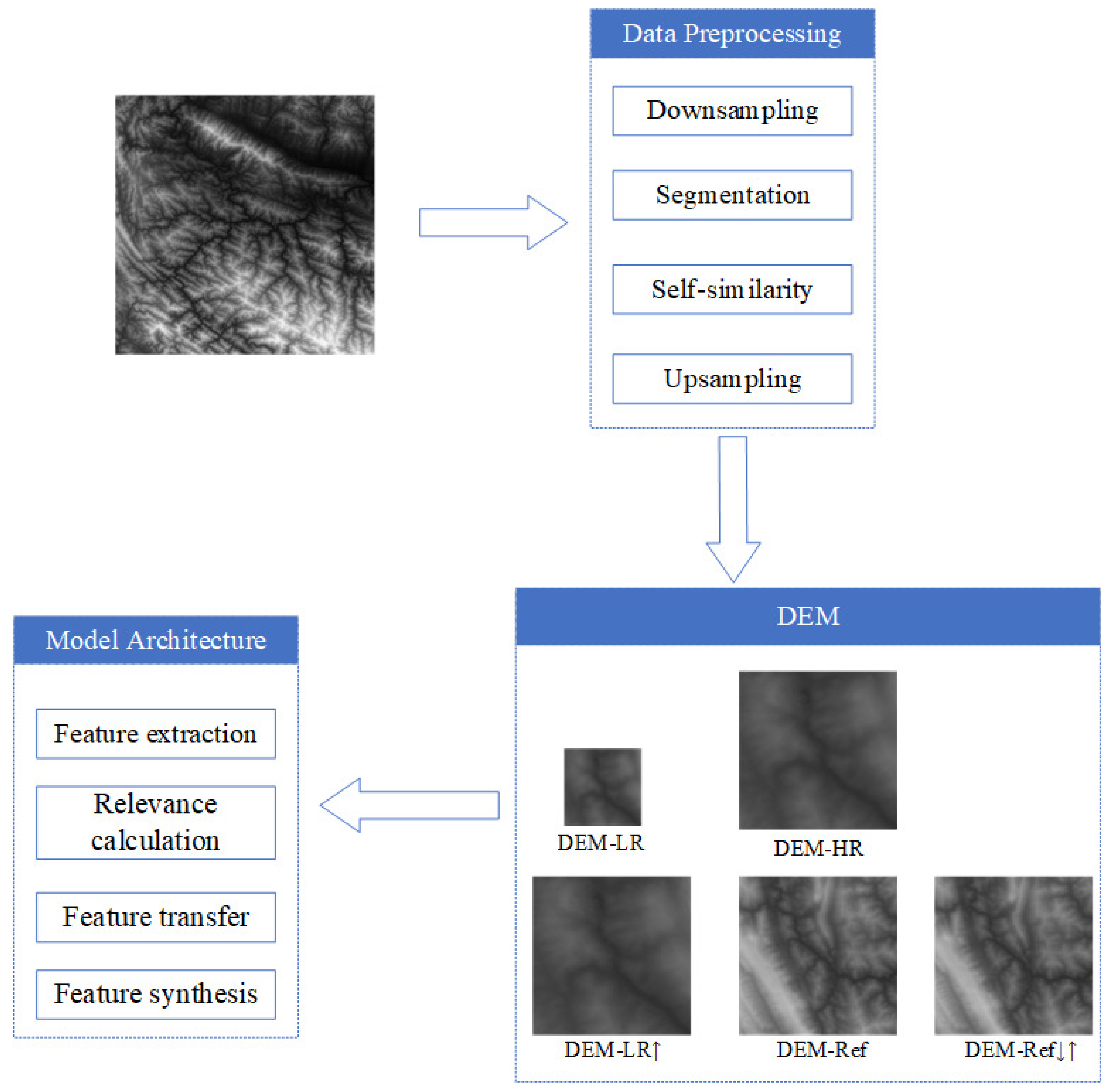 Remotesensing 15 01954 g001