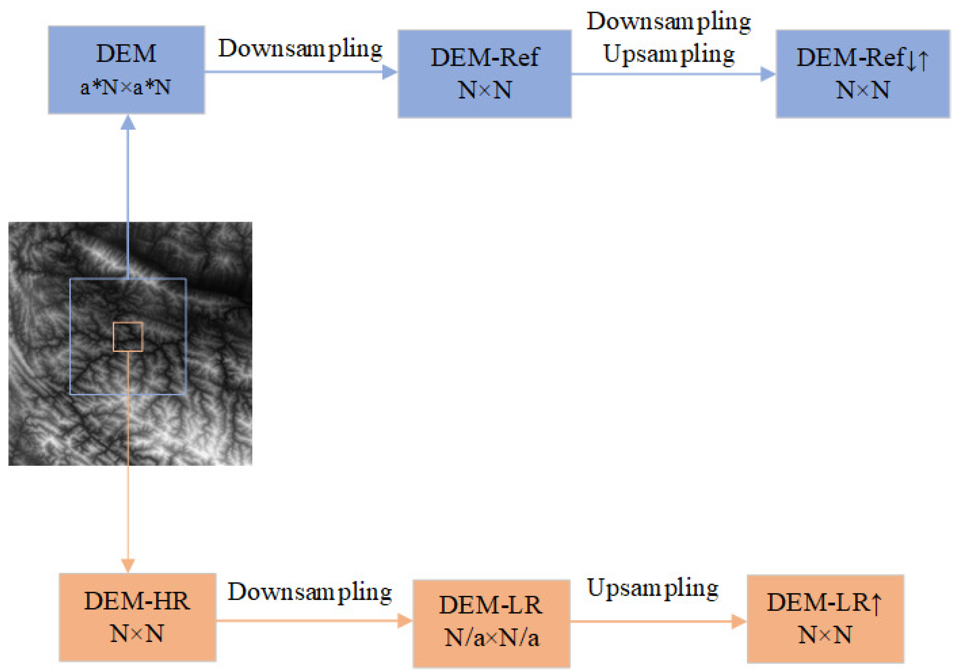 Remotesensing 15 01954 g002