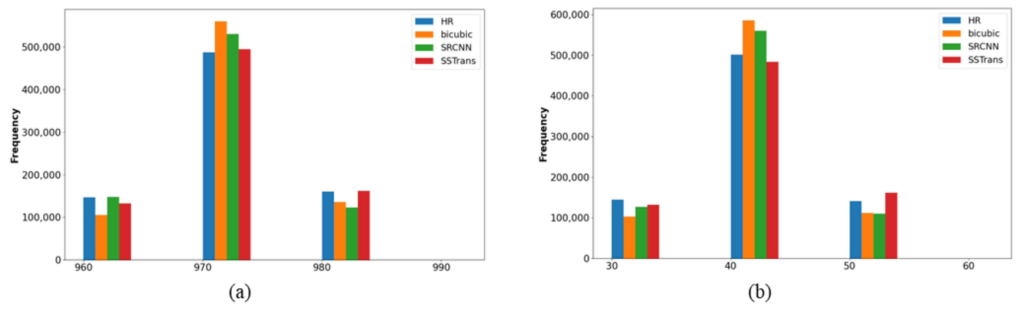 Remotesensing 15 01954 g007