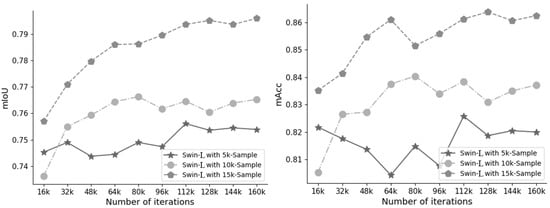 Remotesensing 15 01955 g0a2