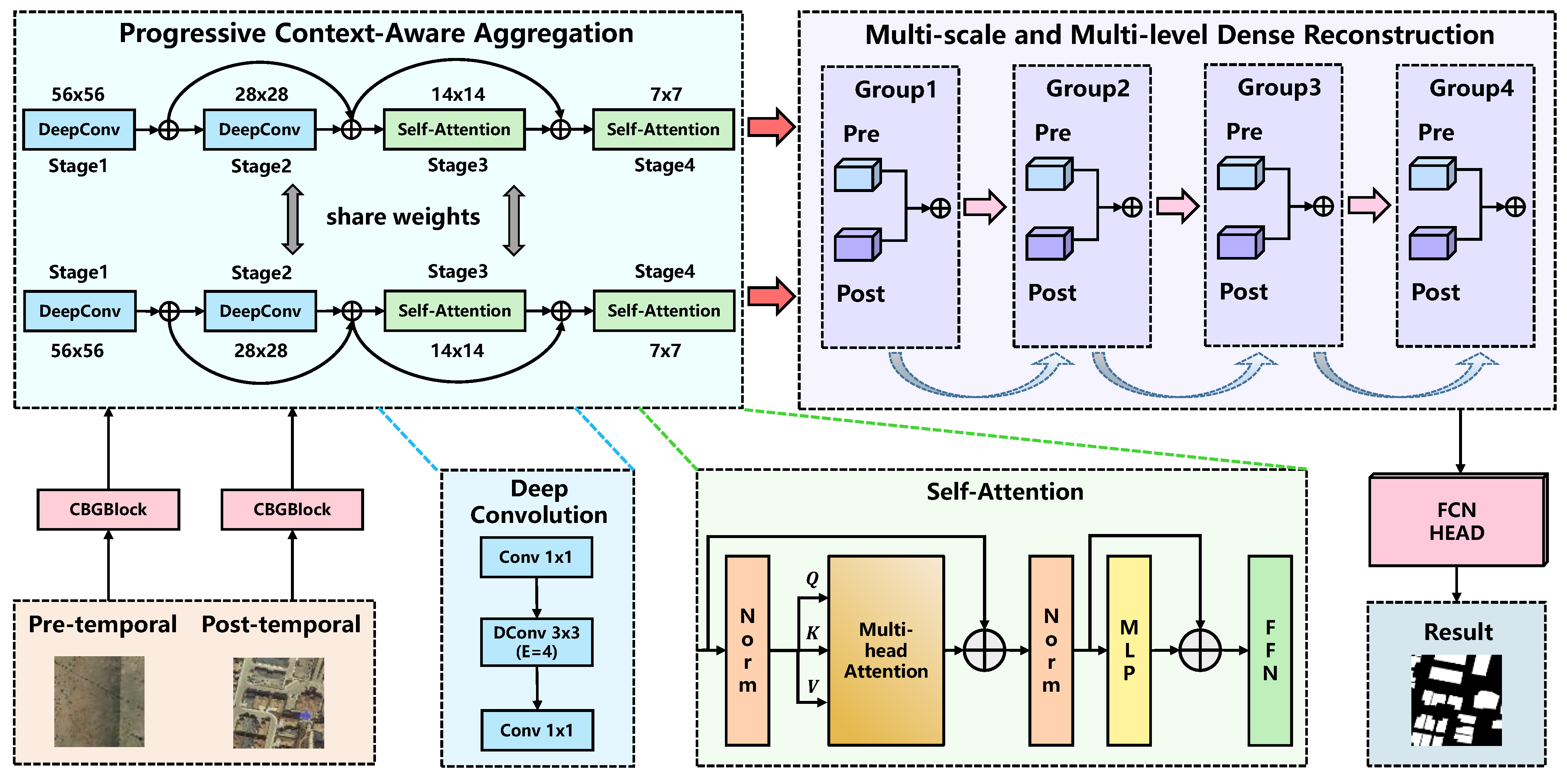 Remotesensing 15 01958 g001