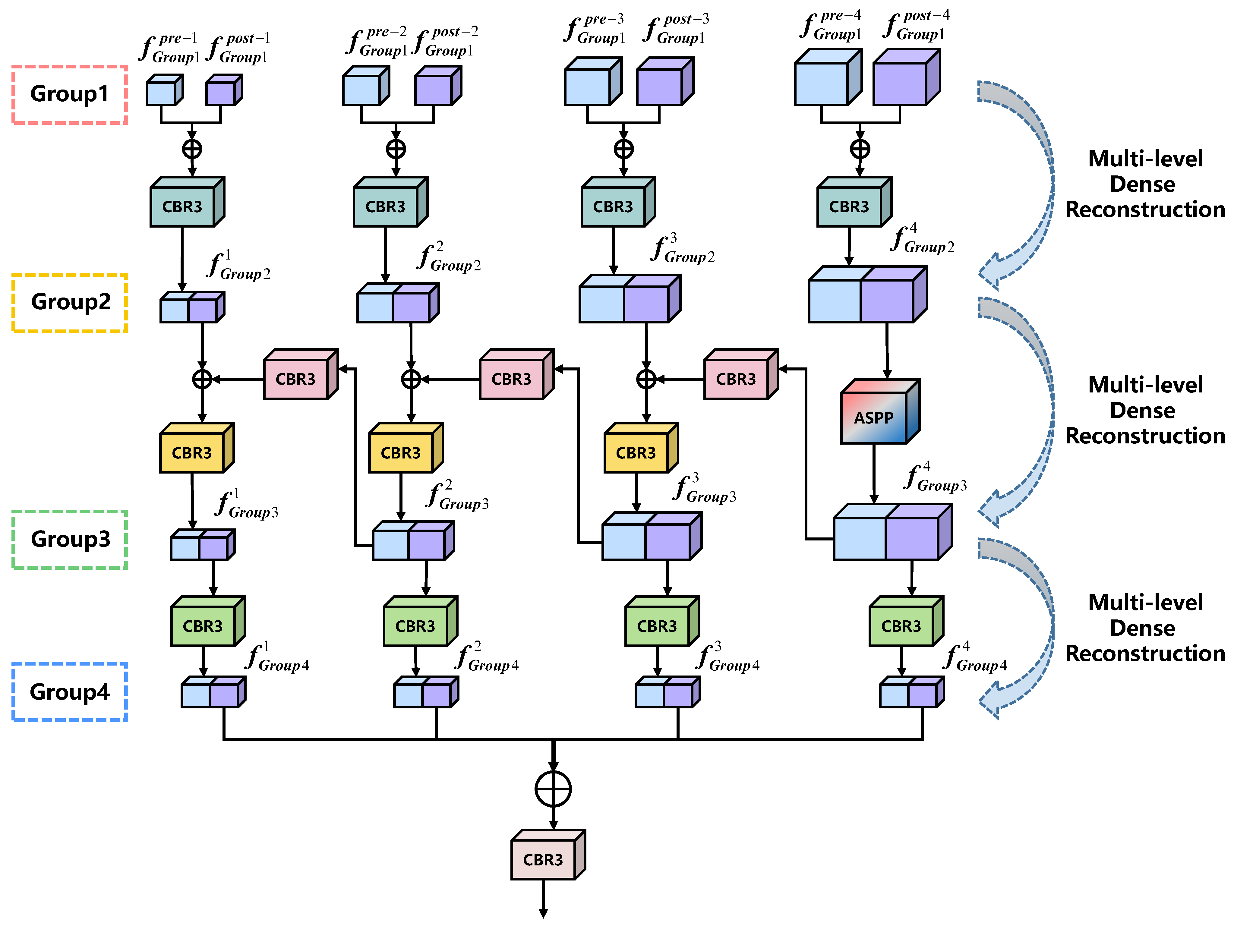 Remotesensing 15 01958 g002