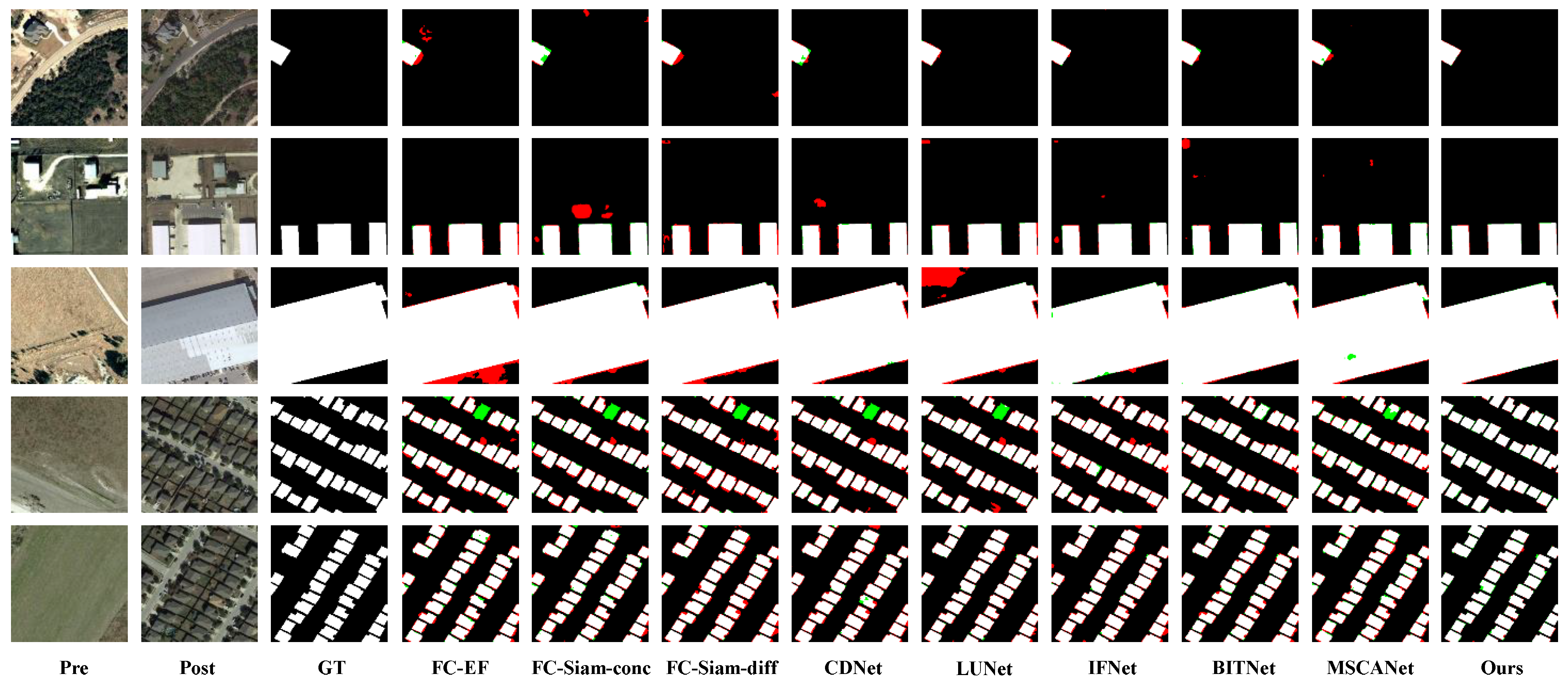 Remotesensing 15 01958 g007
