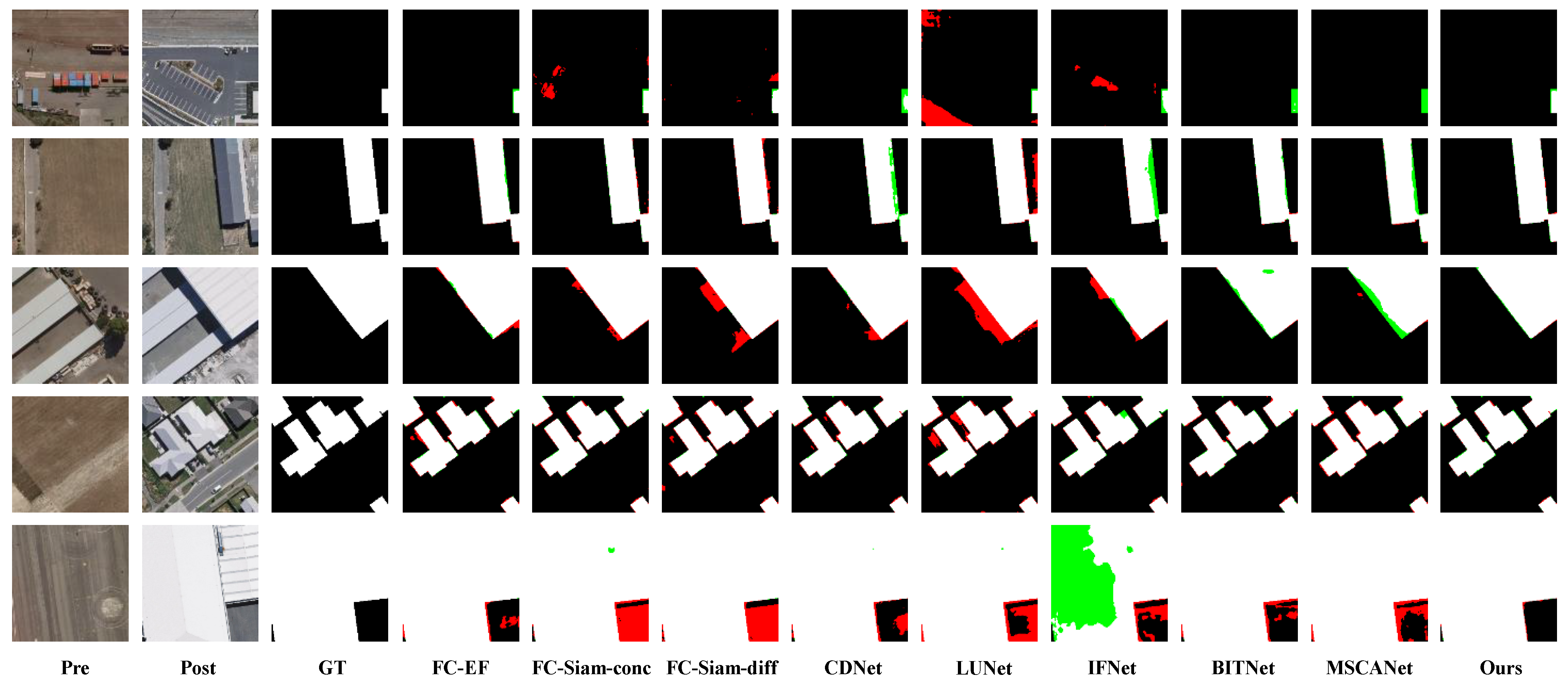 Remotesensing 15 01958 g009
