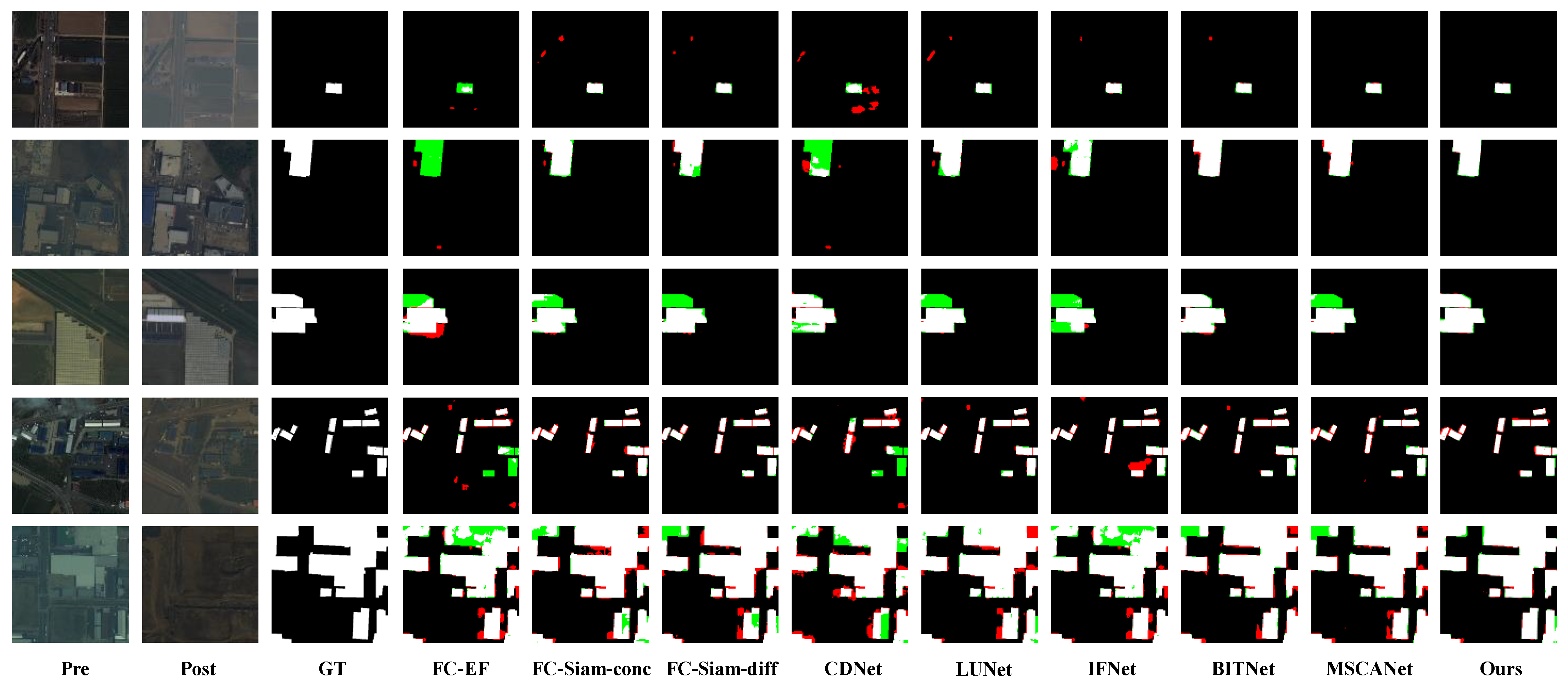 Remotesensing 15 01958 g010