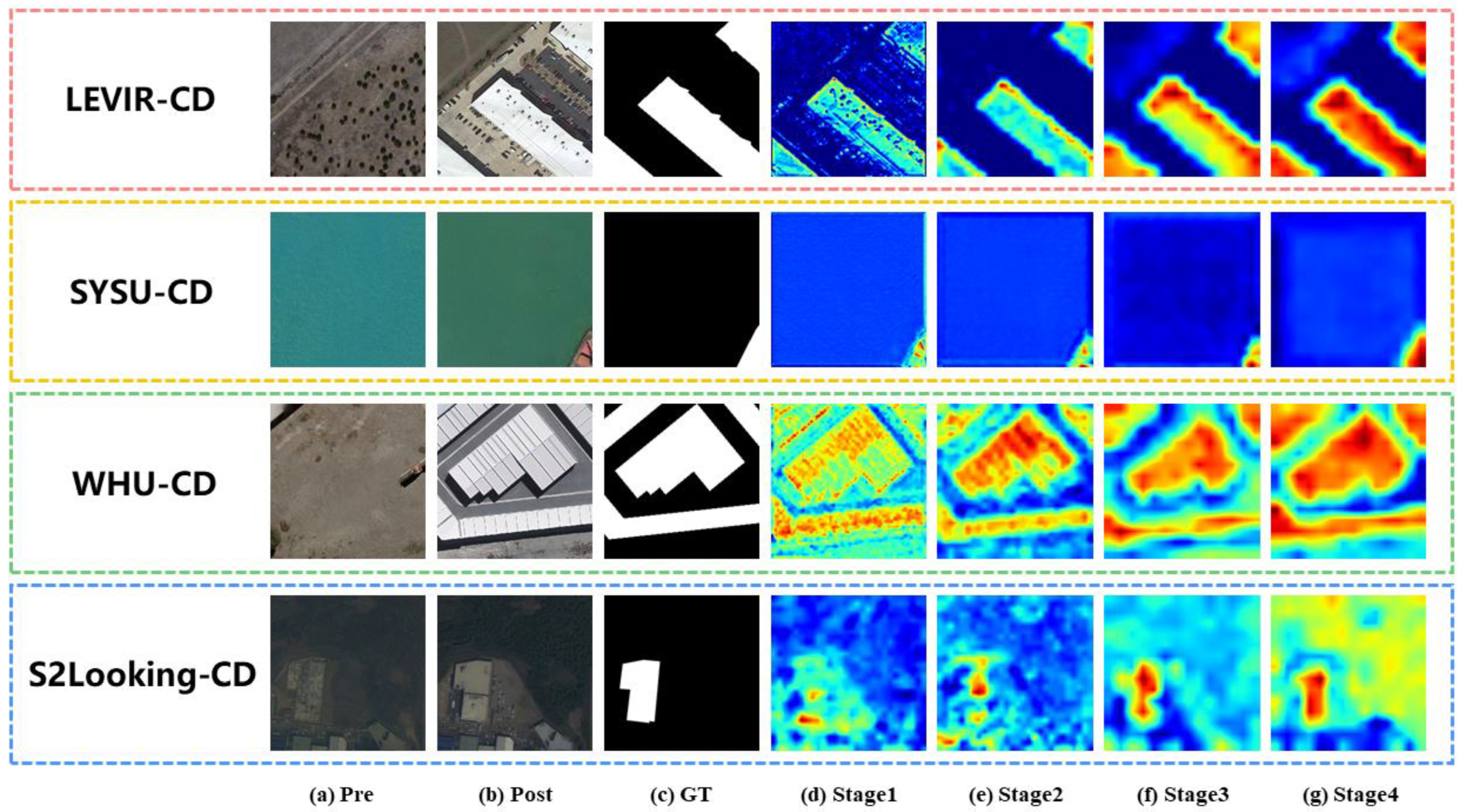 Remotesensing 15 01958 g013