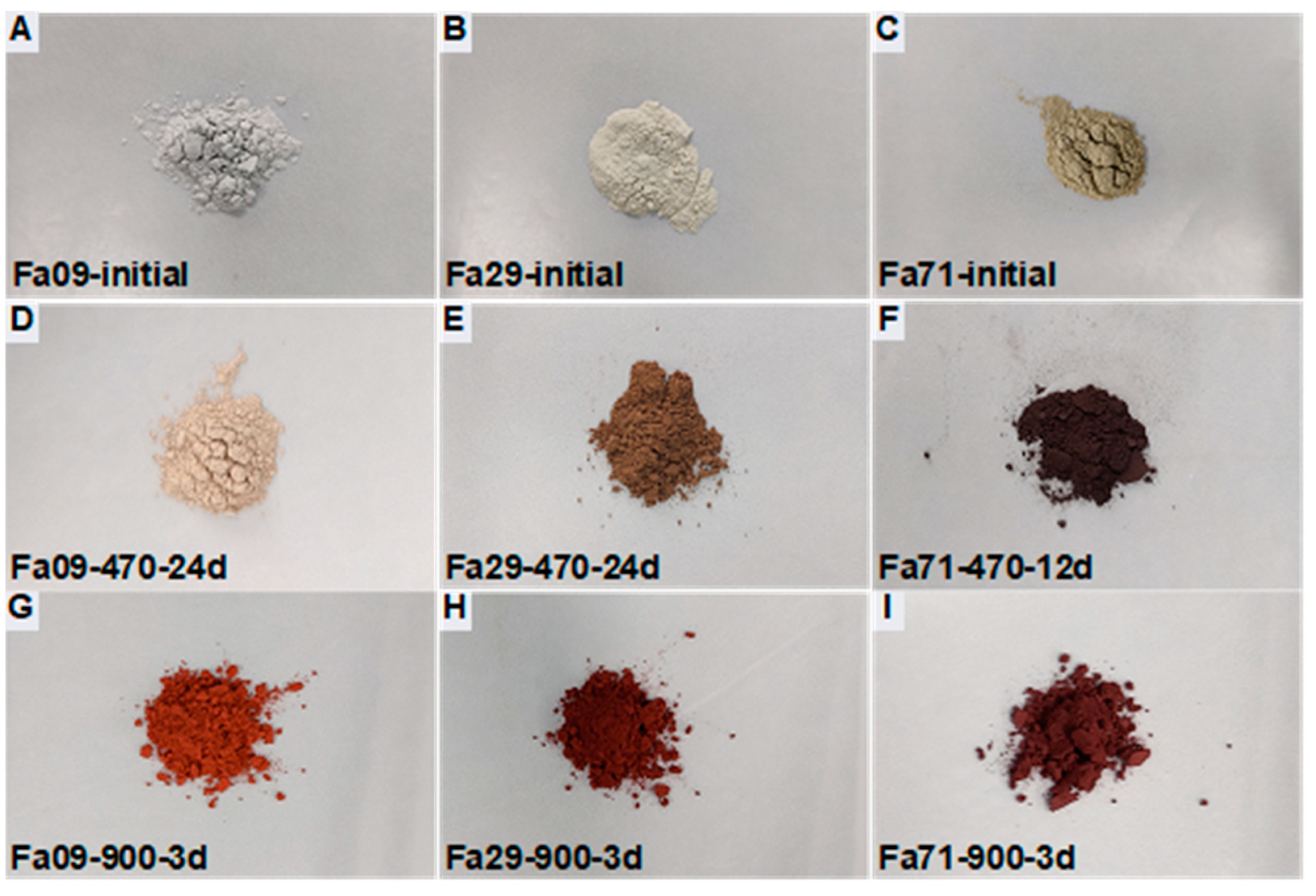 Remotesensing 15 01959 g002