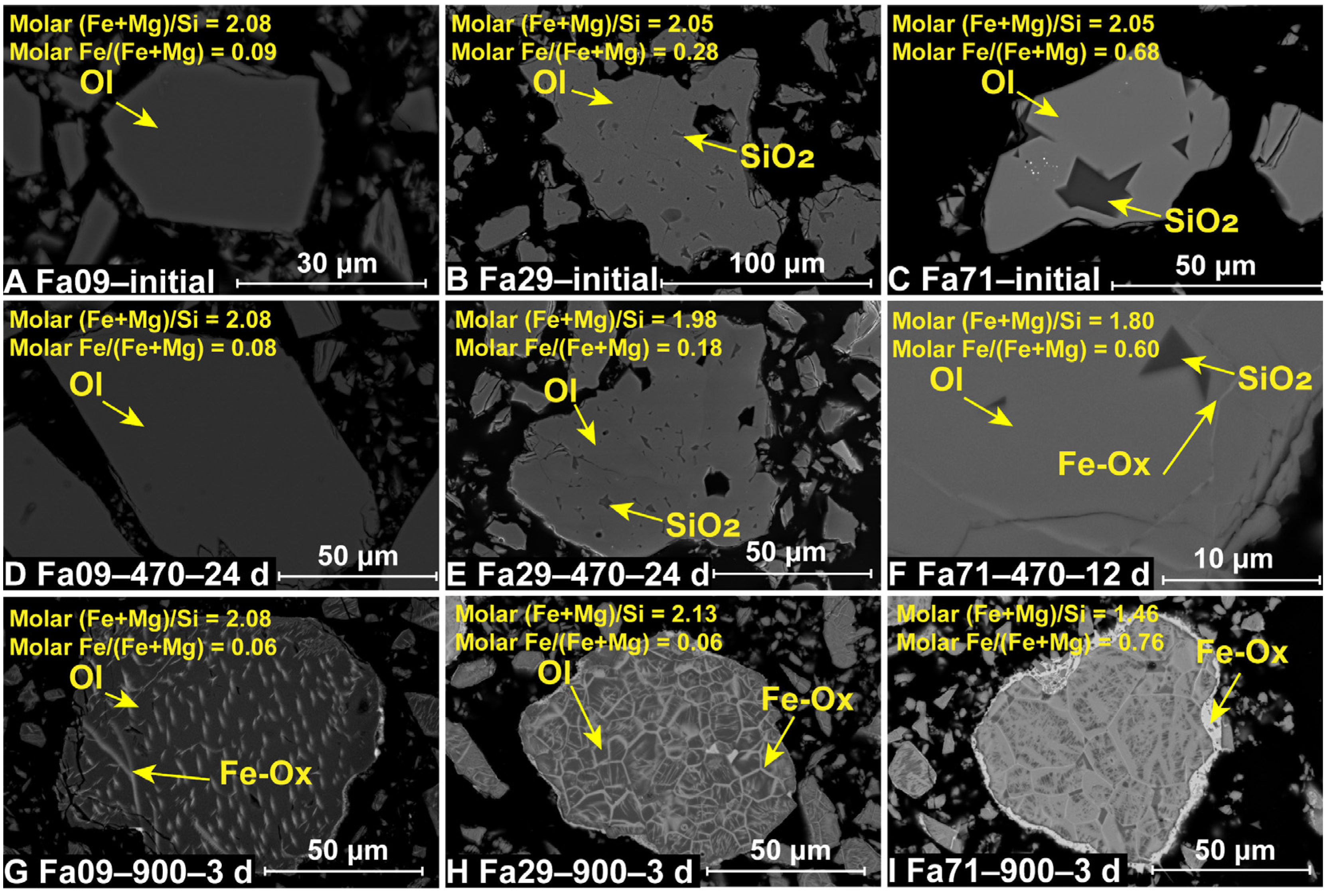 Remotesensing 15 01959 g004