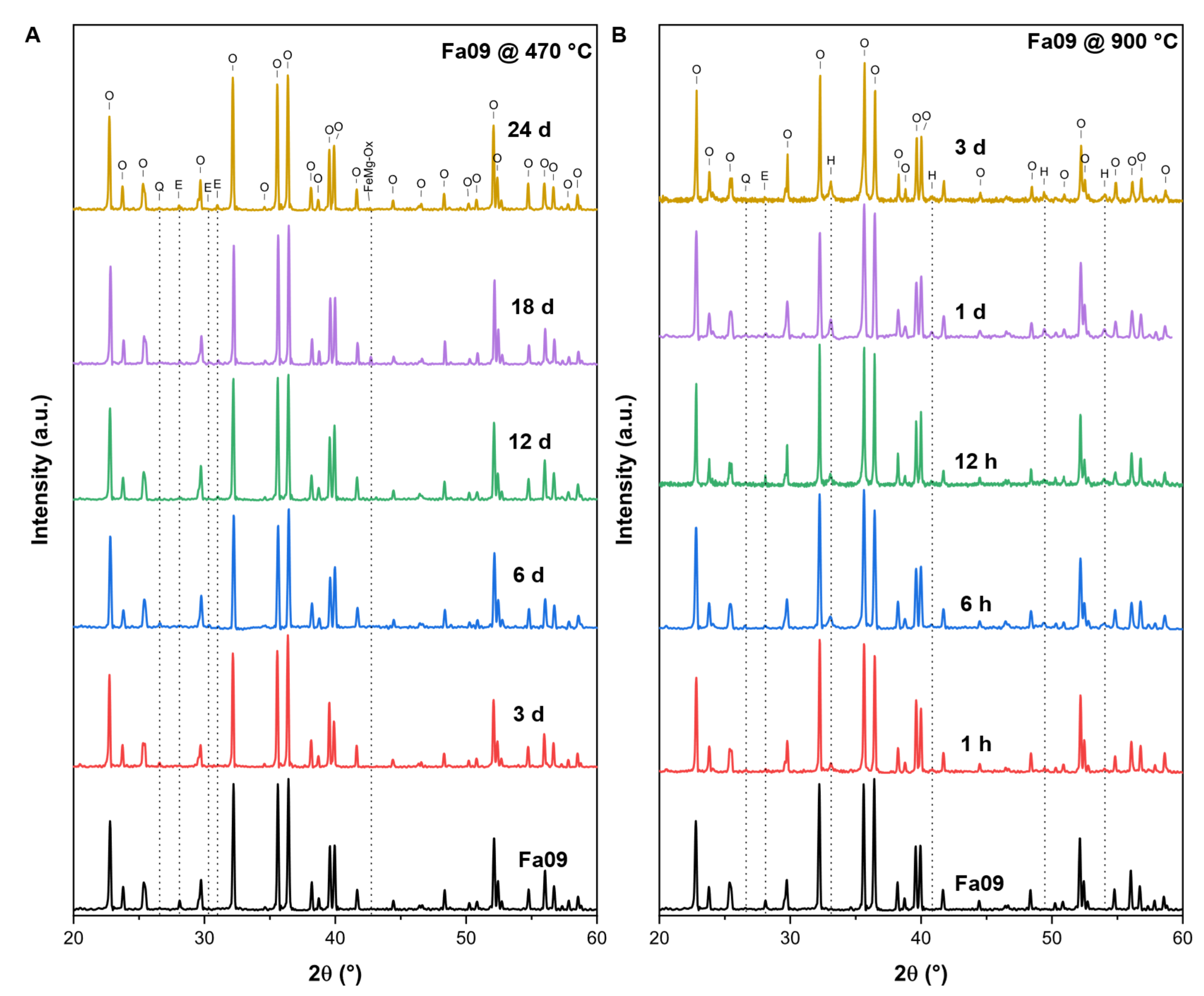 Remotesensing 15 01959 g0a1