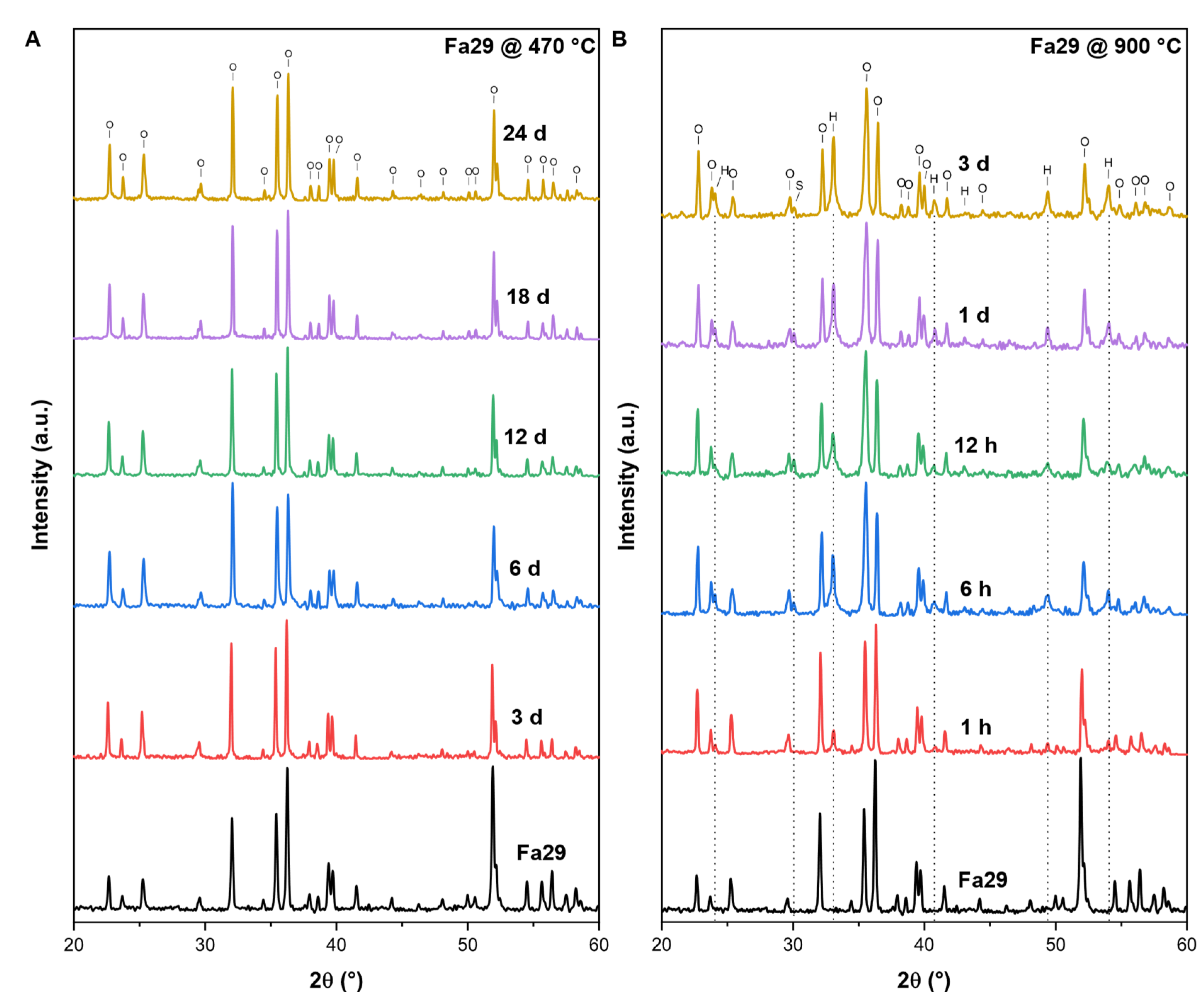 Remotesensing 15 01959 g0a2