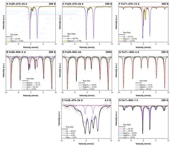 Remotesensing 15 01959 g0a4
