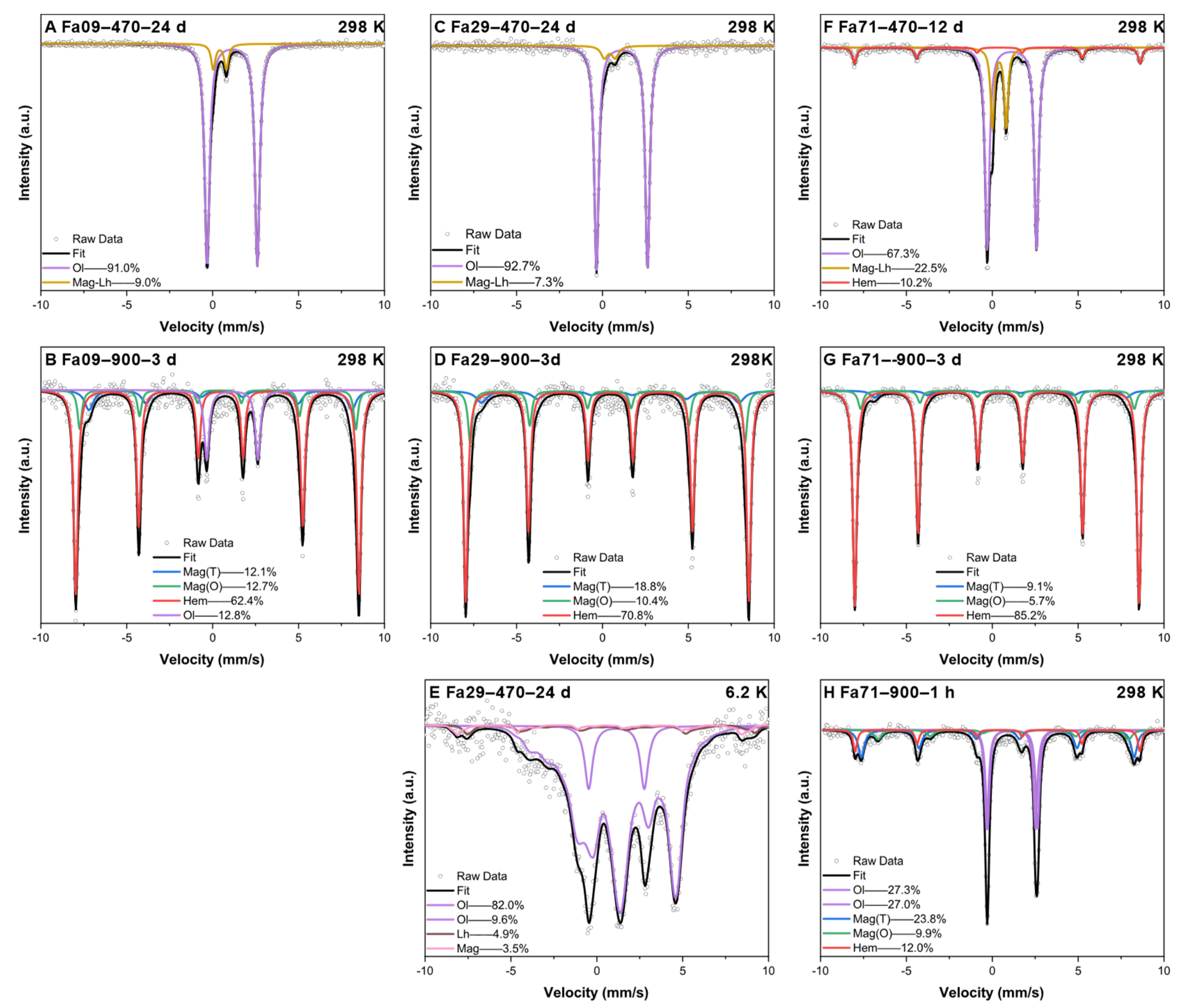 Remotesensing 15 01959 g0a4