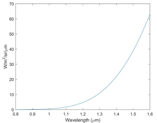 Remotesensing 15 01959 g0a8