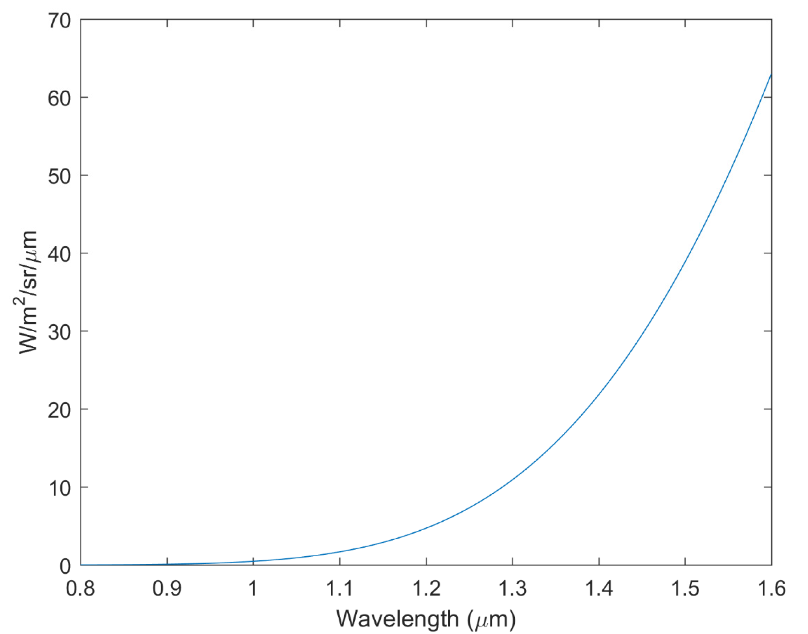 Remotesensing 15 01959 g0a8