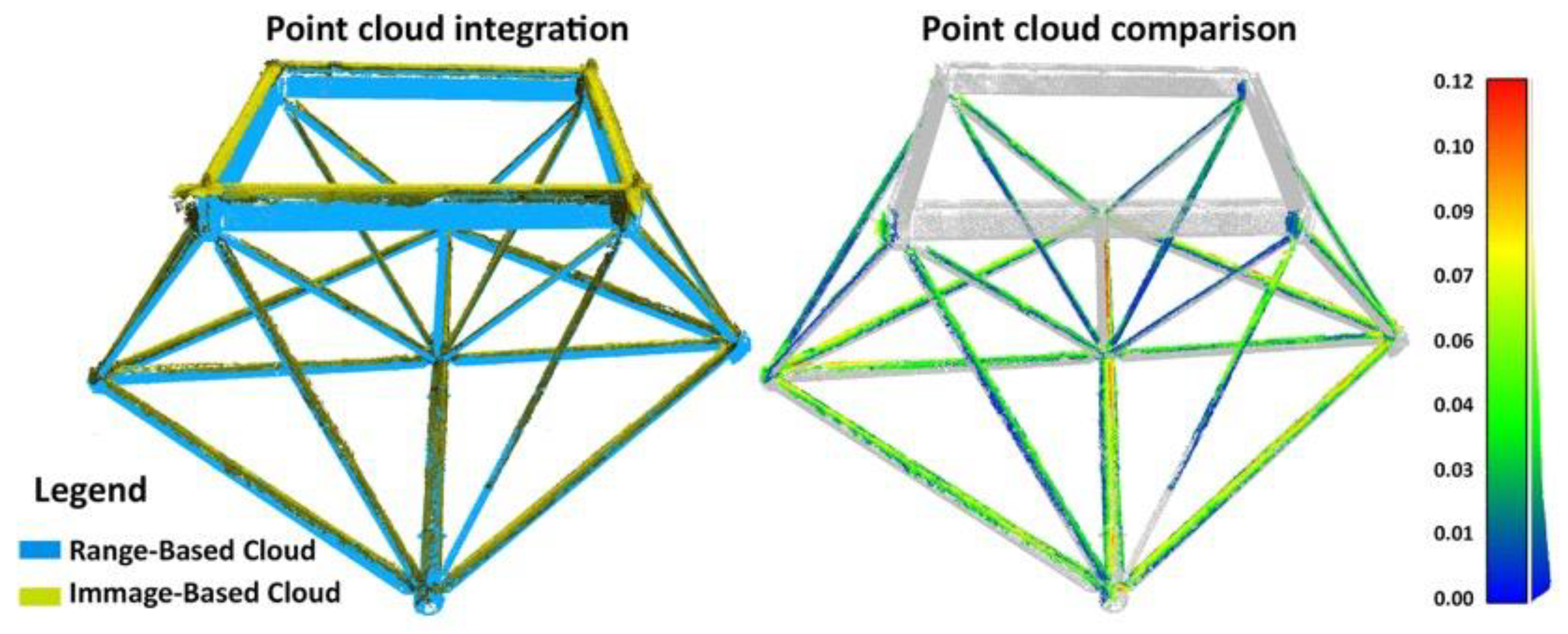 Remotesensing 15 01961 g008 Remotesensing 15 01961 g008