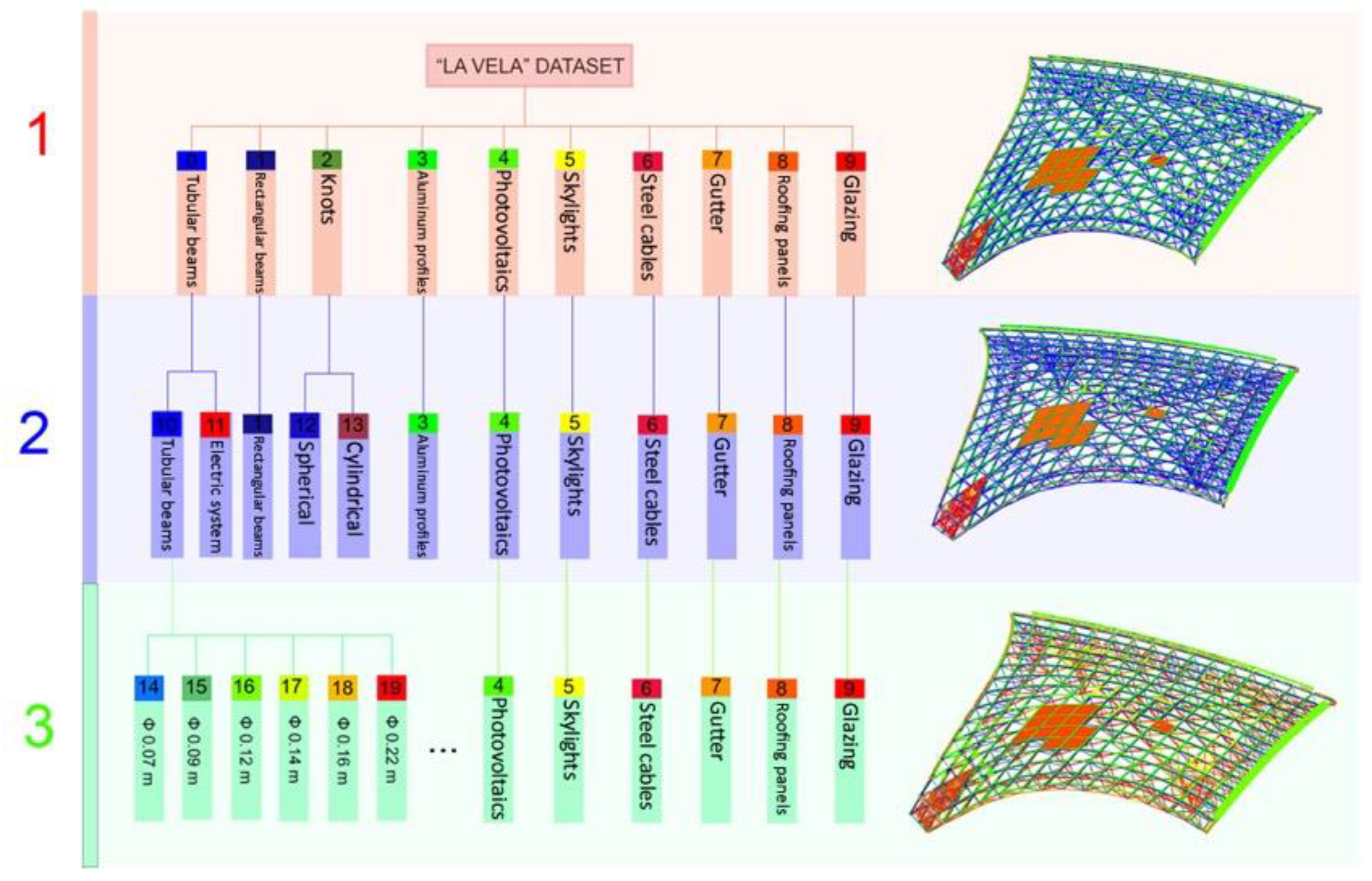 Remotesensing 15 01961 g010 Remotesensing 15 01961 g010