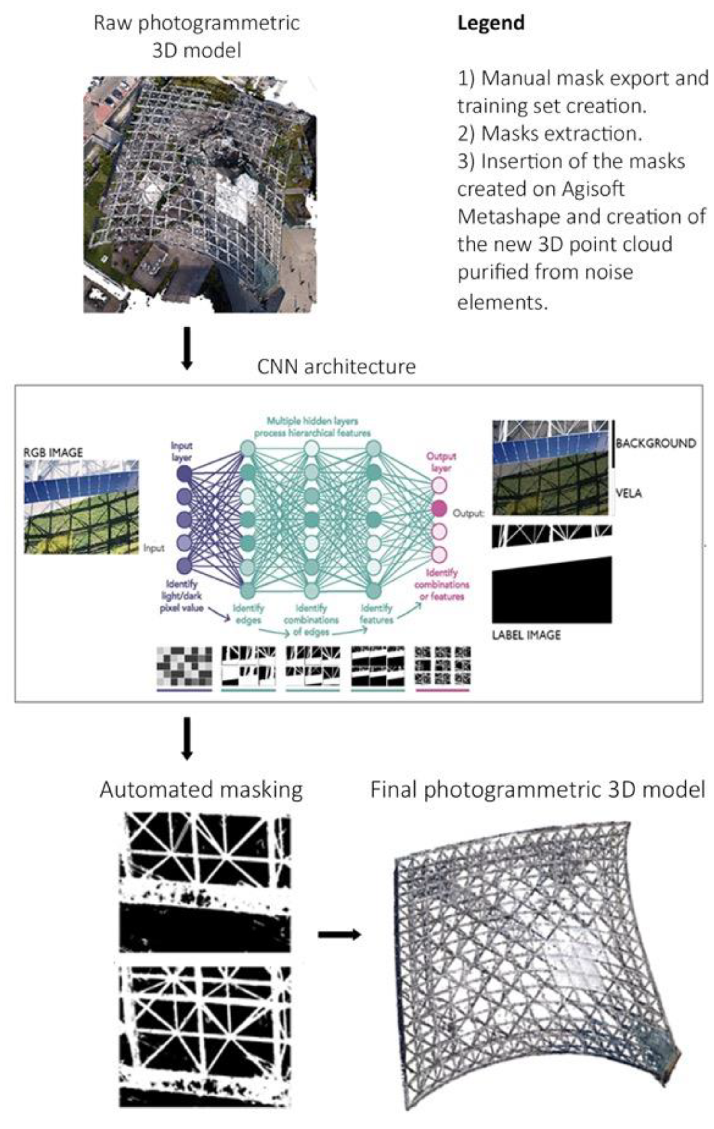 Remotesensing 15 01961 g012 Remotesensing 15 01961 g012