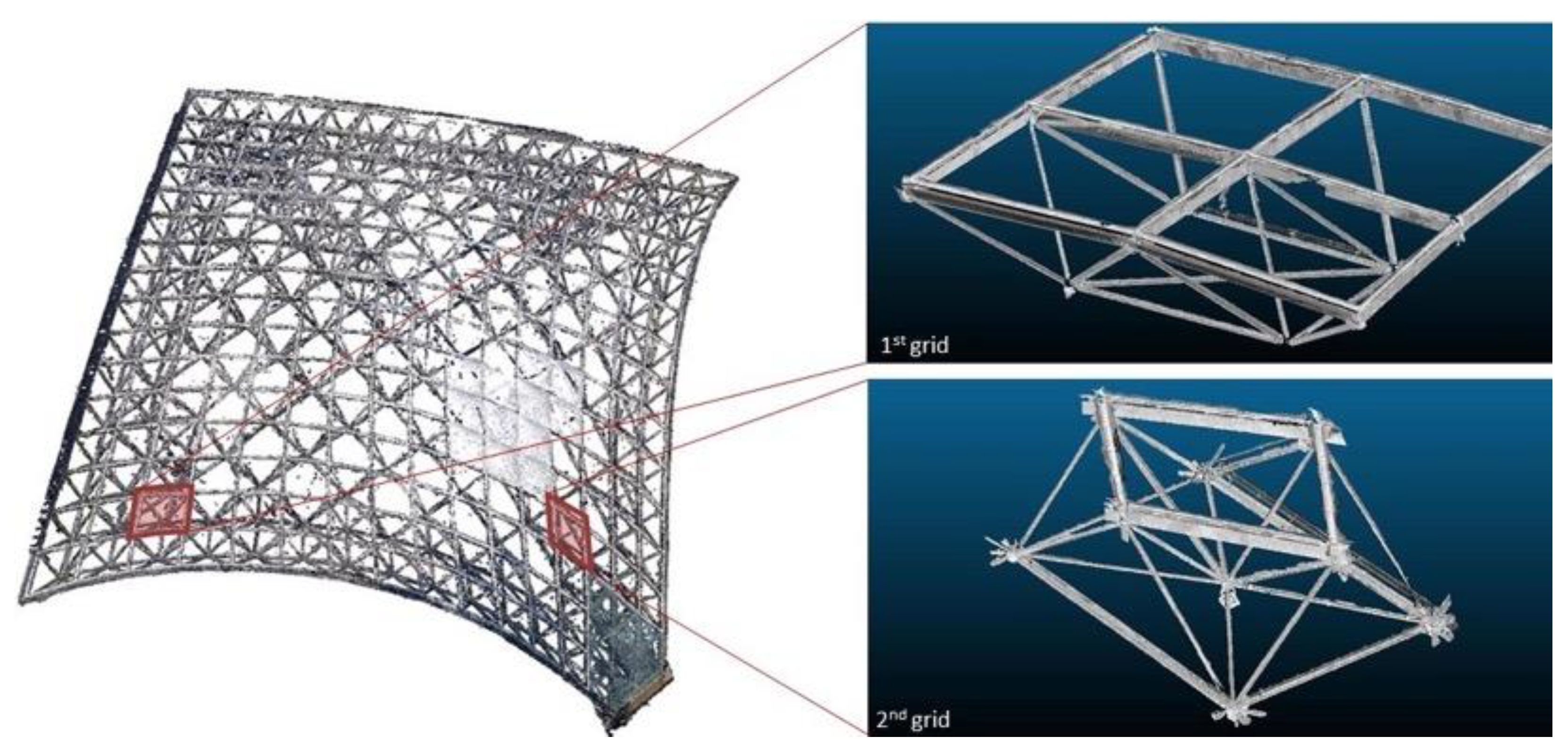 Remotesensing 15 01961 g014 Remotesensing 15 01961 g014