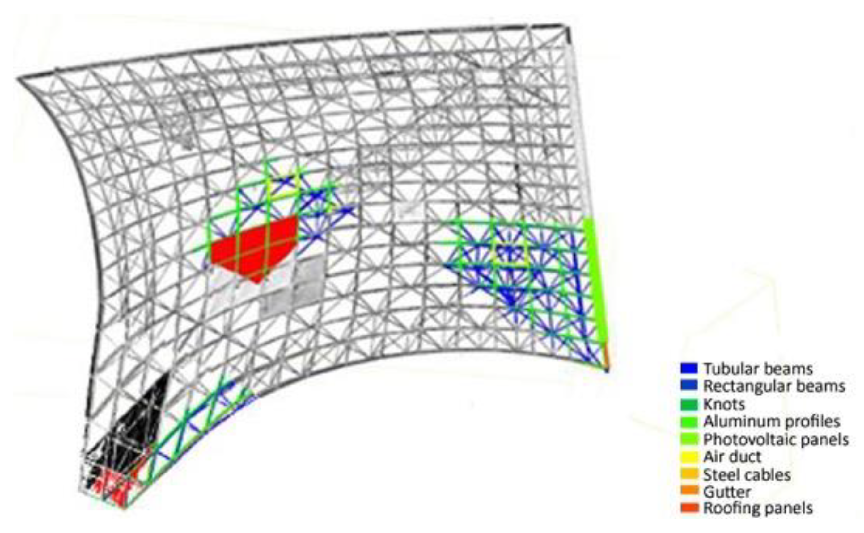 Remotesensing 15 01961 g015 Remotesensing 15 01961 g015